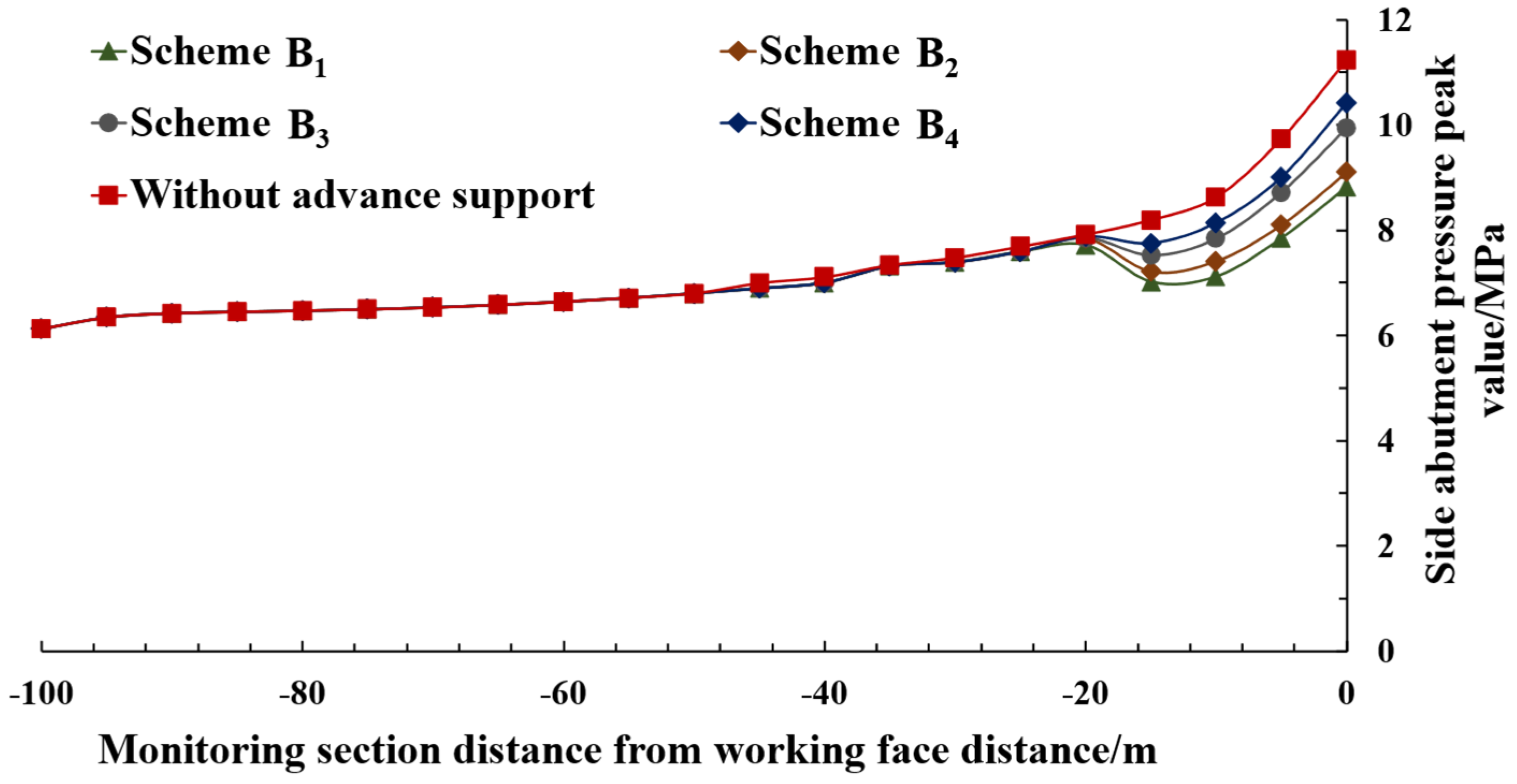 Symmetry 18 00266 g011 Symmetry 18 00266 g011