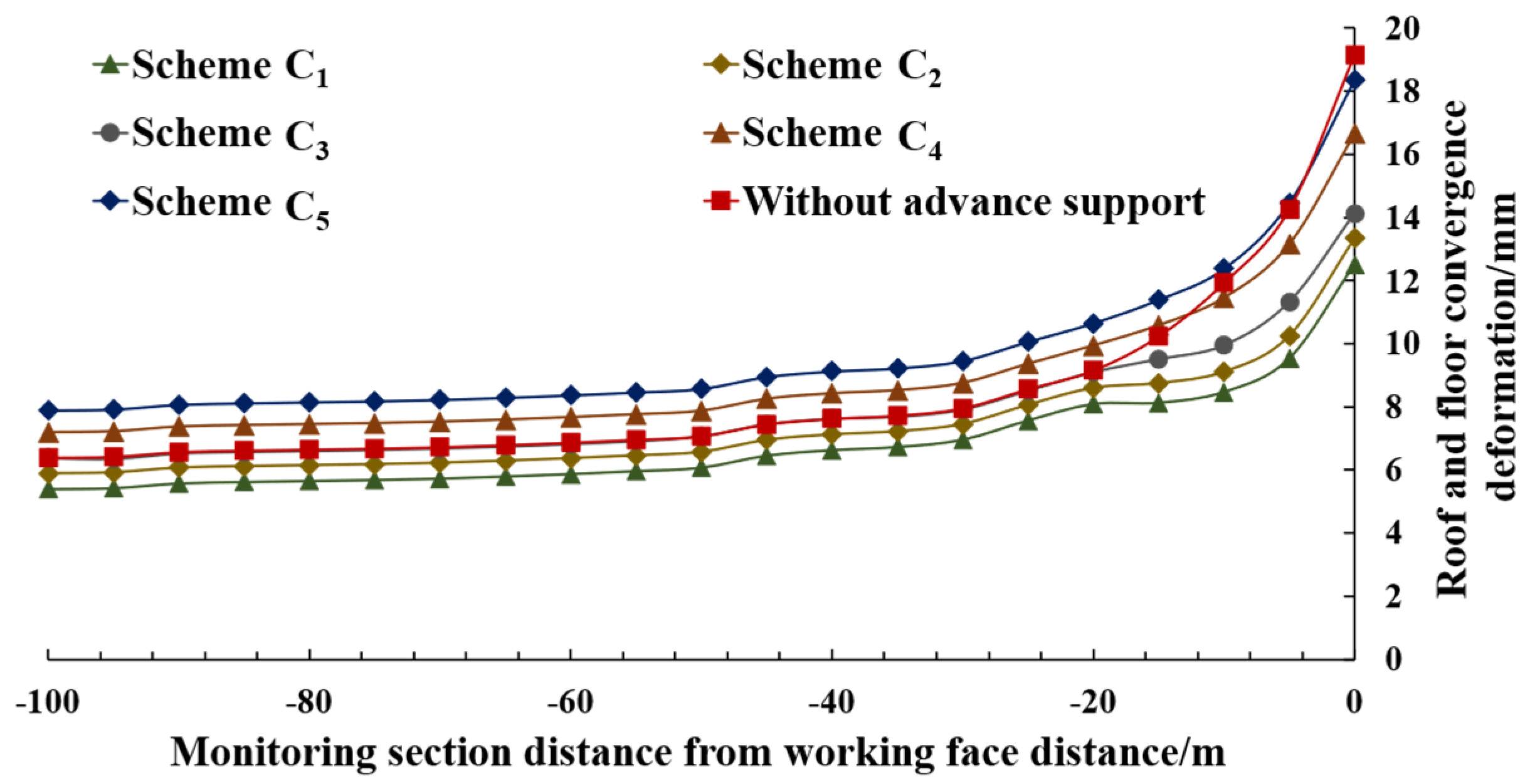 Symmetry 18 00266 g013 Symmetry 18 00266 g013