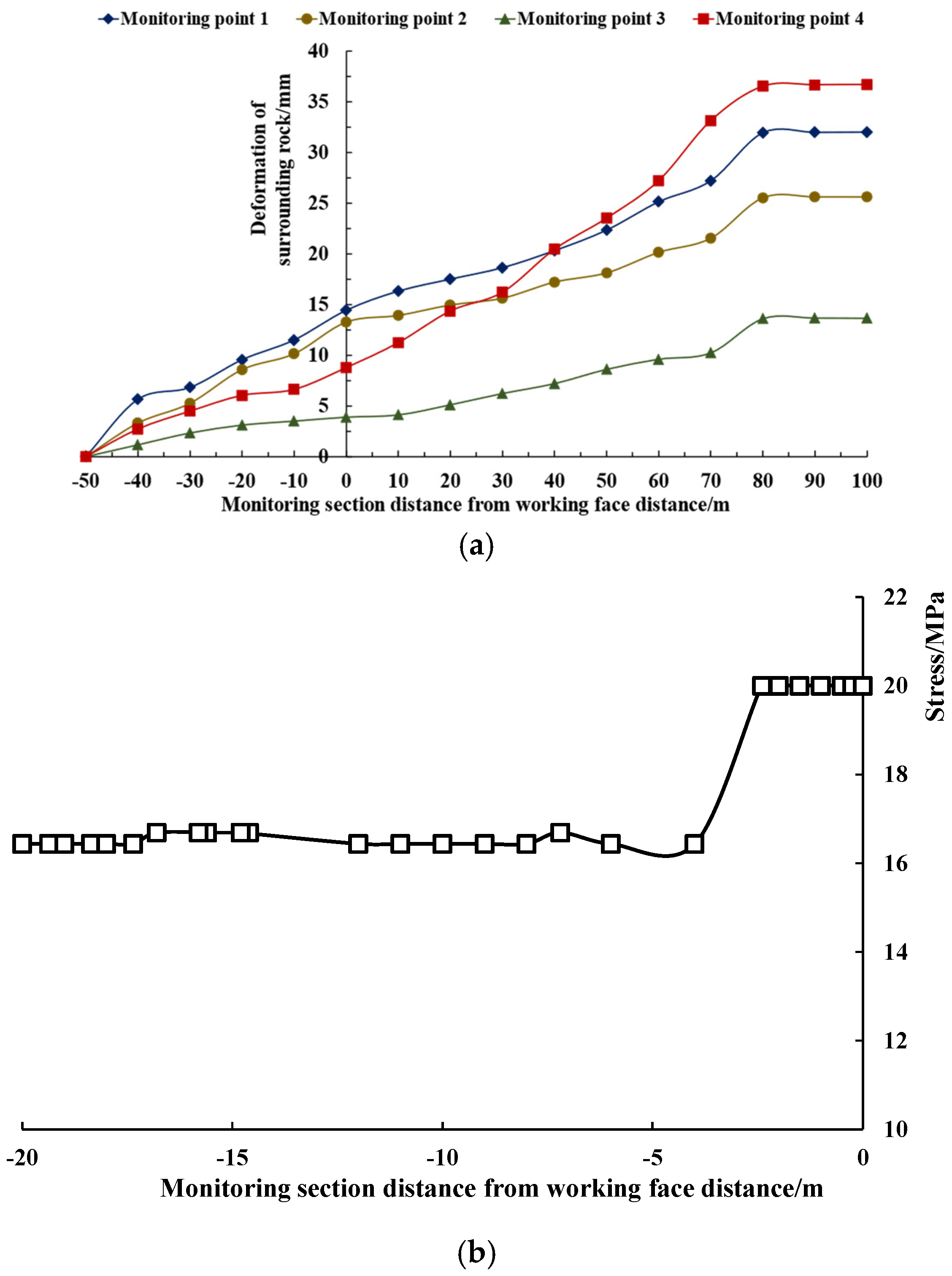 Symmetry 18 00266 g017 Symmetry 18 00266 g017