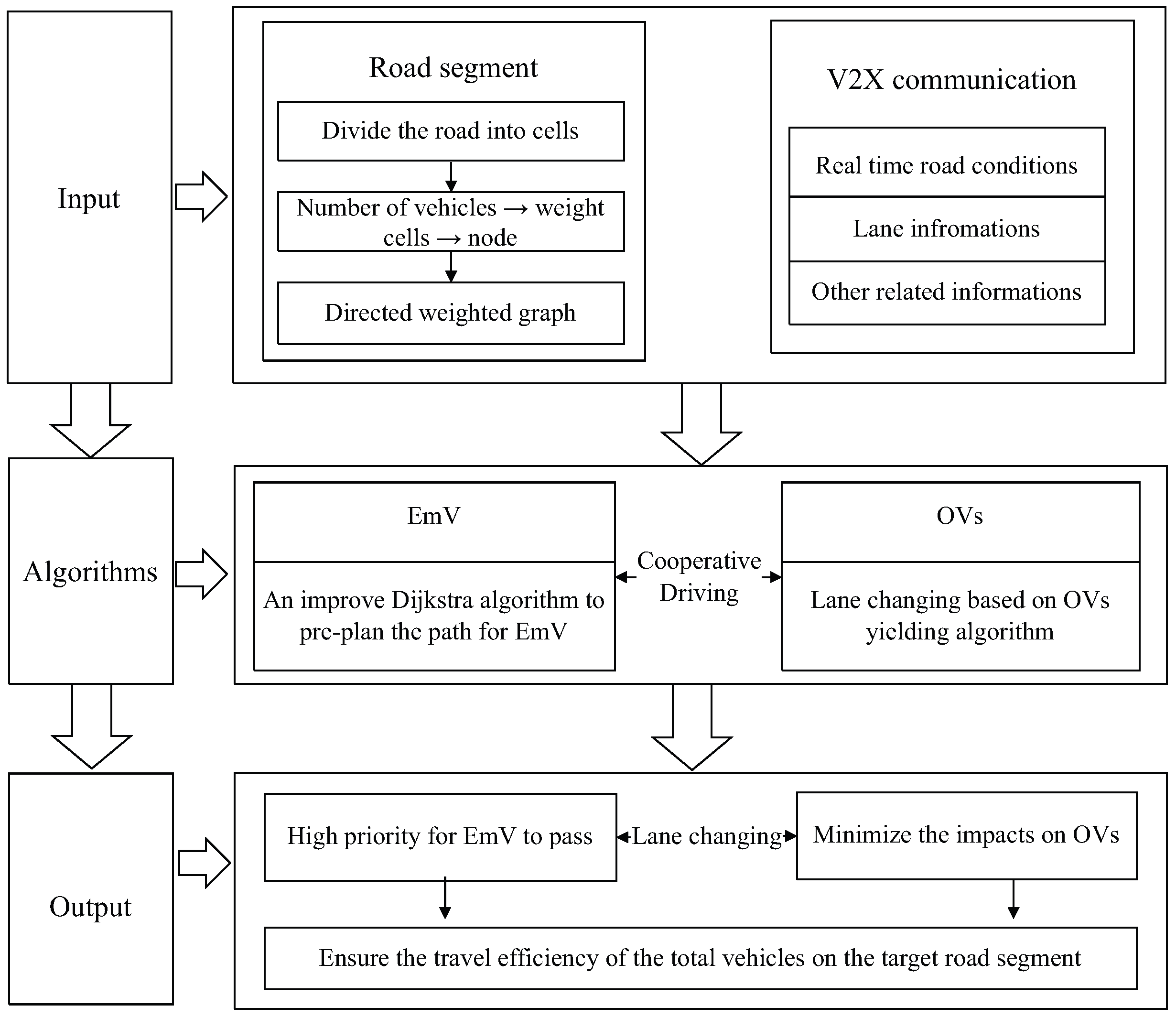 Symmetry 18 00331 g003 Symmetry 18 00331 g003