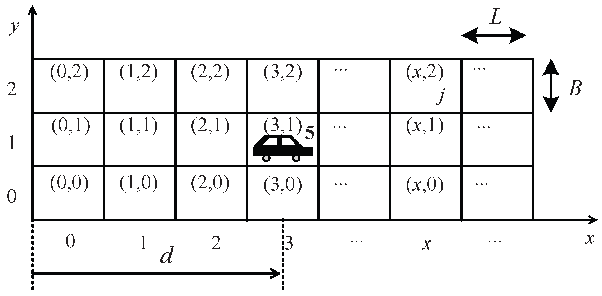 Symmetry 18 00331 g004 Symmetry 18 00331 g004