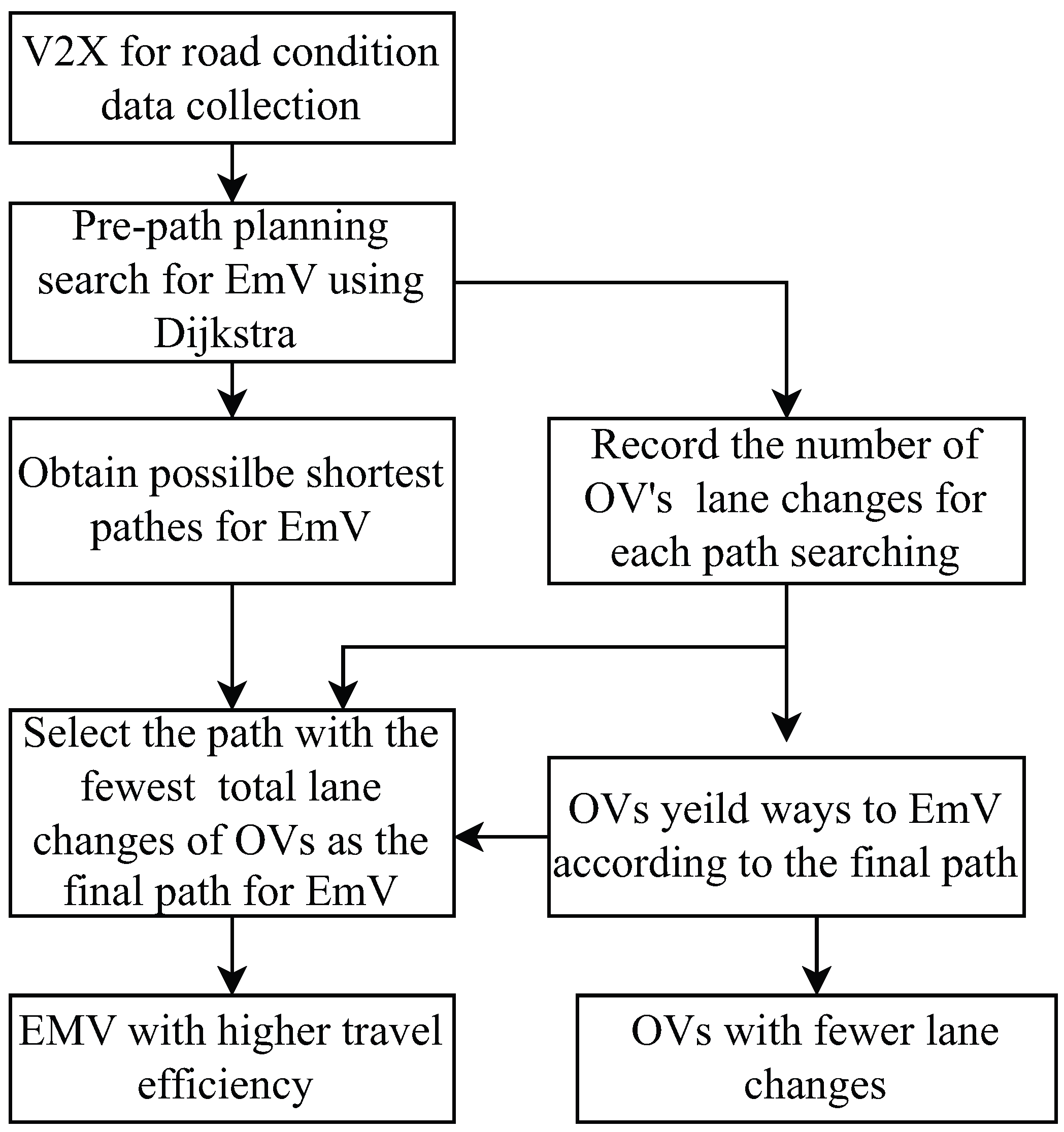 Symmetry 18 00331 g006 Symmetry 18 00331 g006