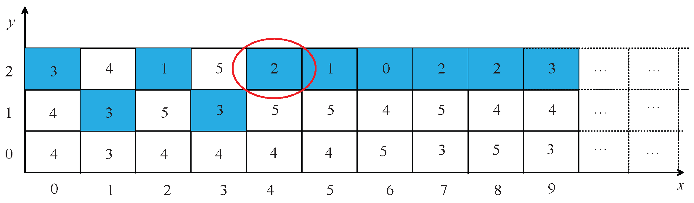 Symmetry 18 00331 g012 Symmetry 18 00331 g012
