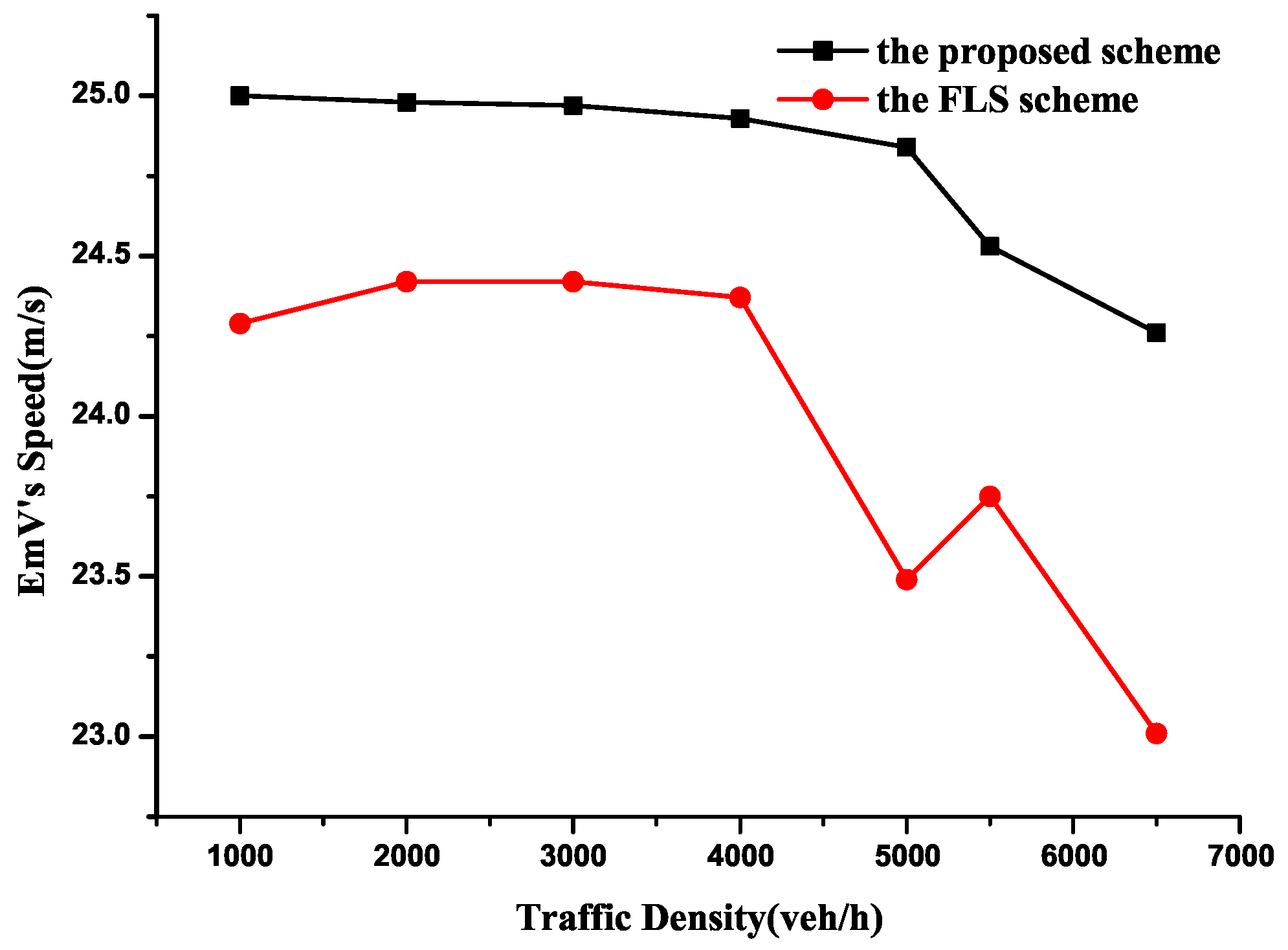 Symmetry 18 00331 g015 Symmetry 18 00331 g015