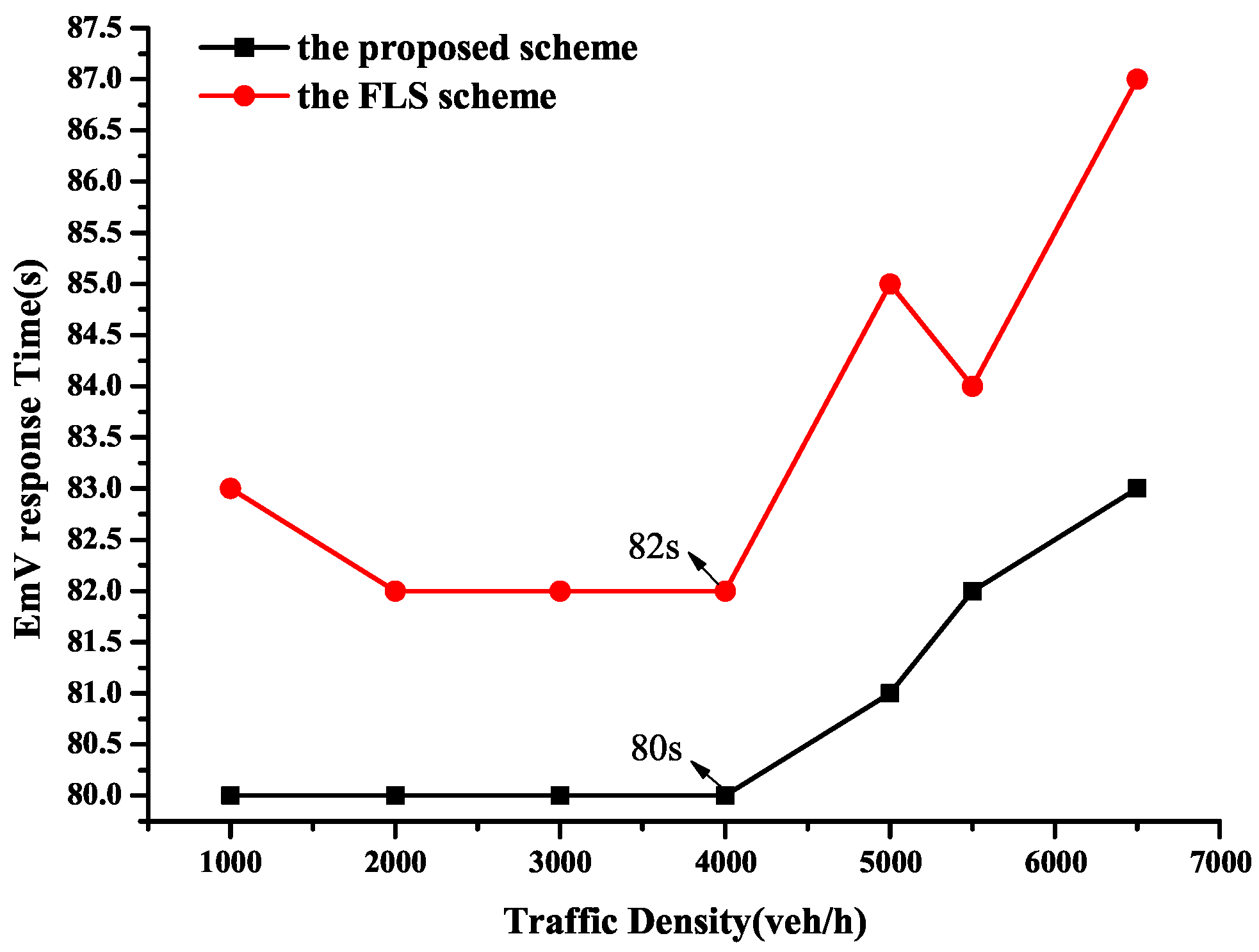 Symmetry 18 00331 g016 Symmetry 18 00331 g016