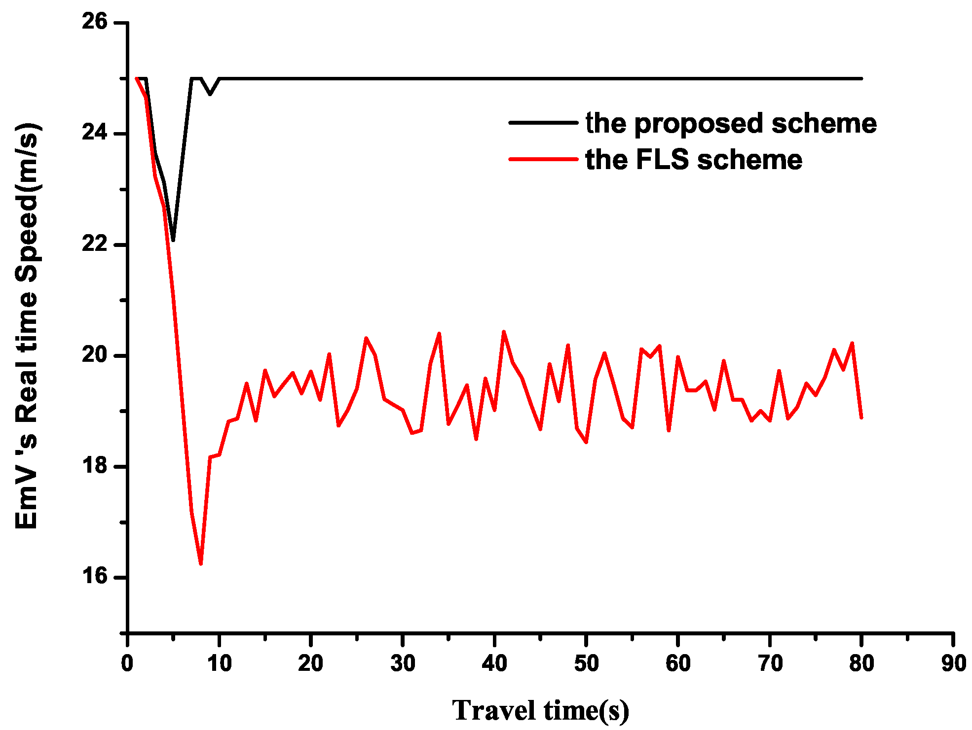 Symmetry 18 00331 g018 Symmetry 18 00331 g018