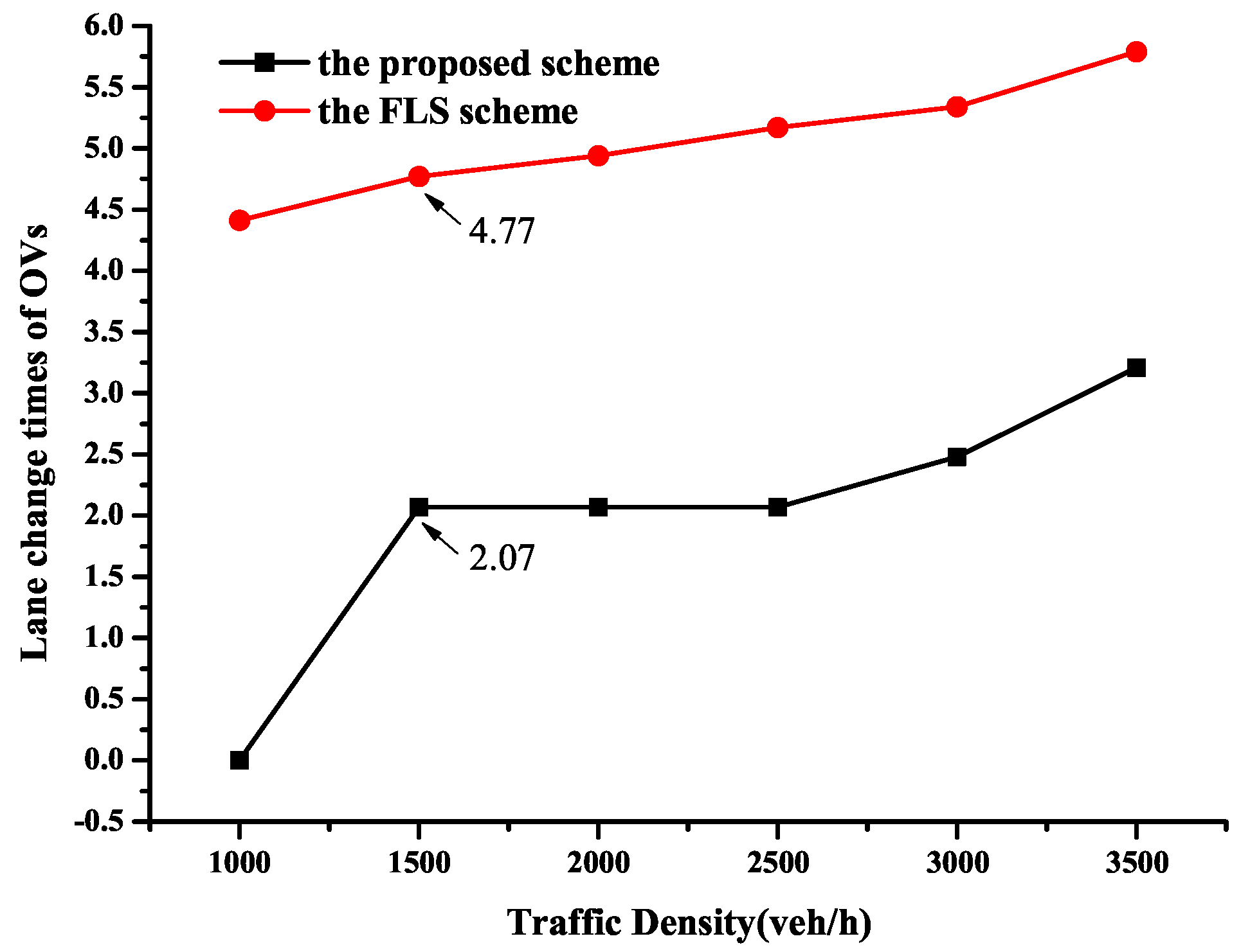 Symmetry 18 00331 g019 Symmetry 18 00331 g019