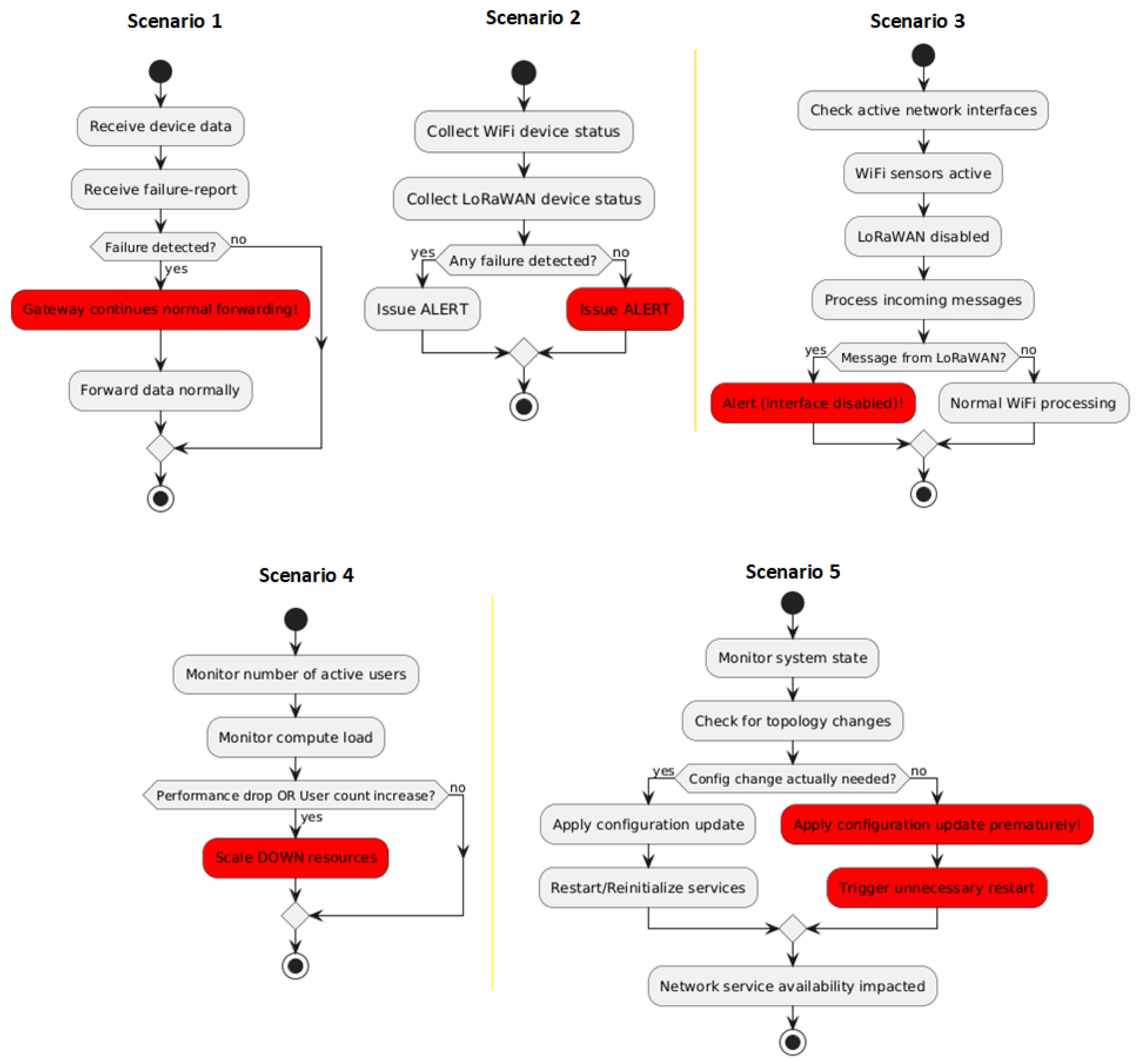 Symmetry 18 00337 g004