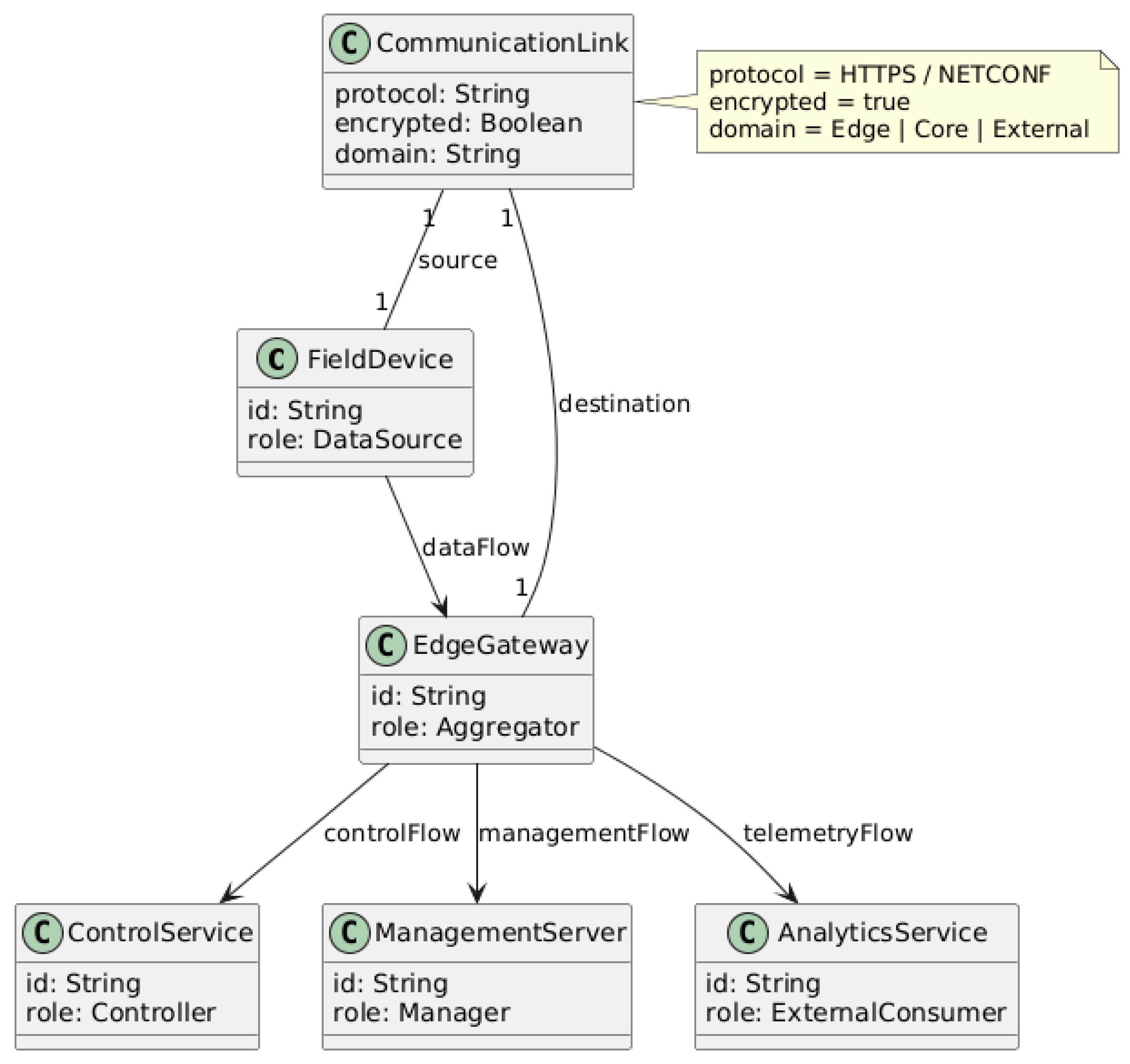 Symmetry 18 00337 g005