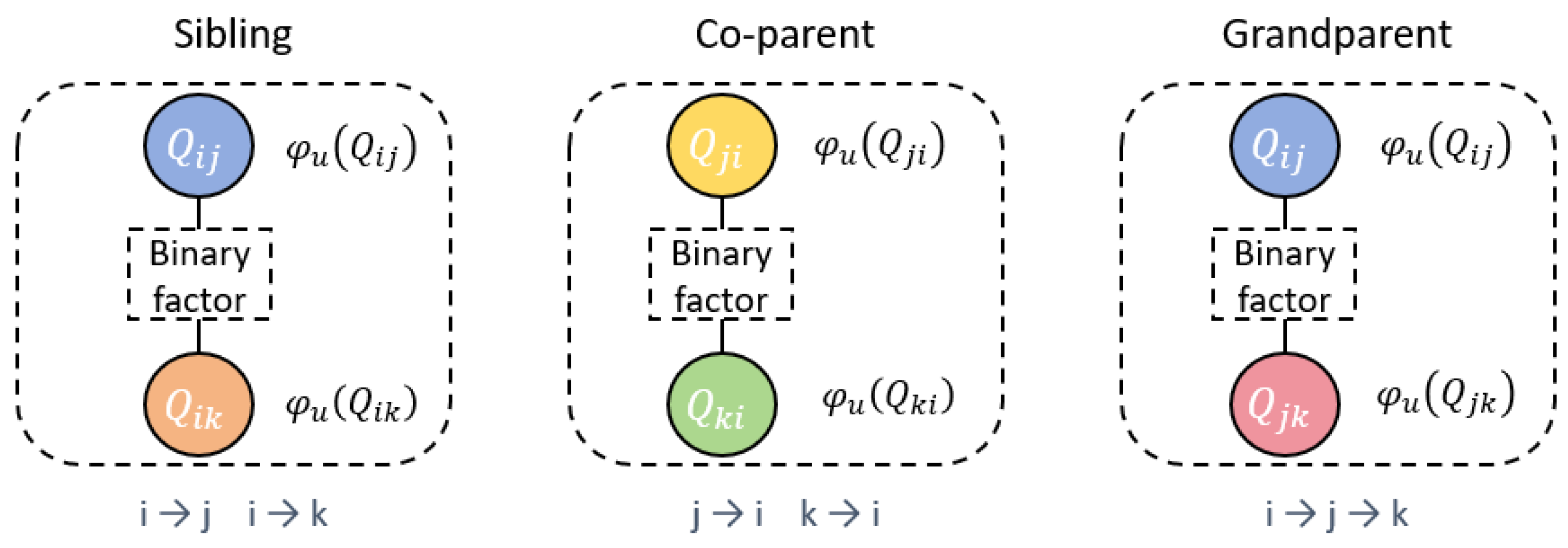 Symmetry 18 00340 g002