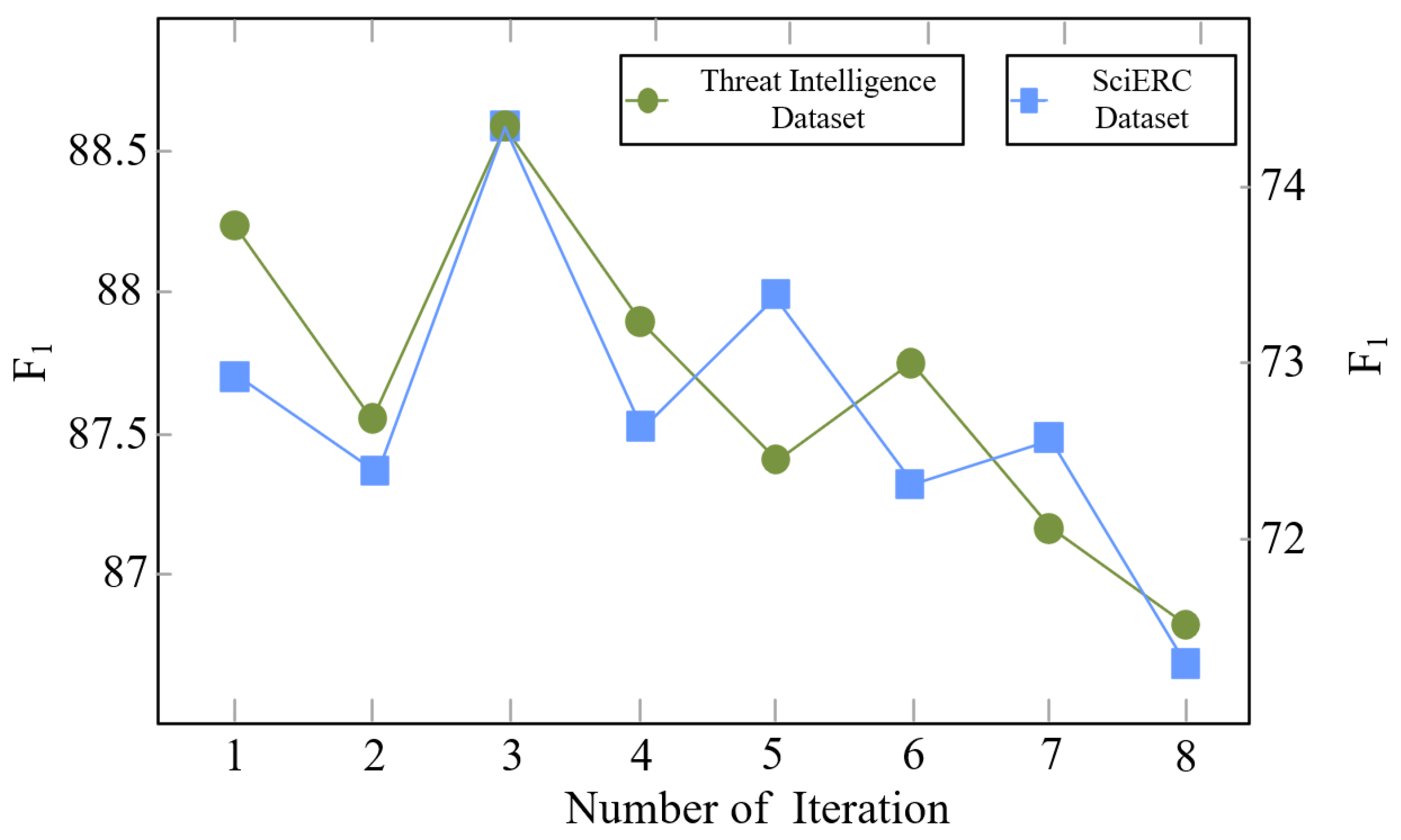Symmetry 18 00340 g004