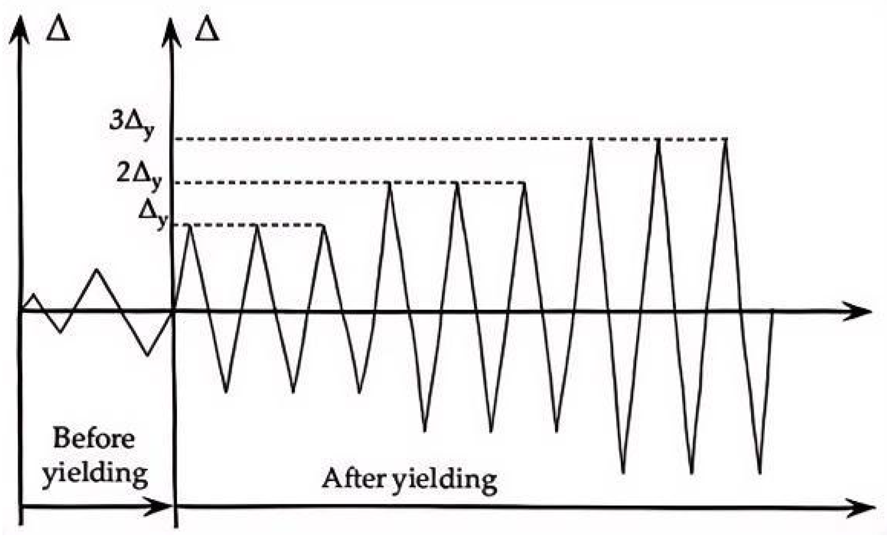 Symmetry 18 00342 g003