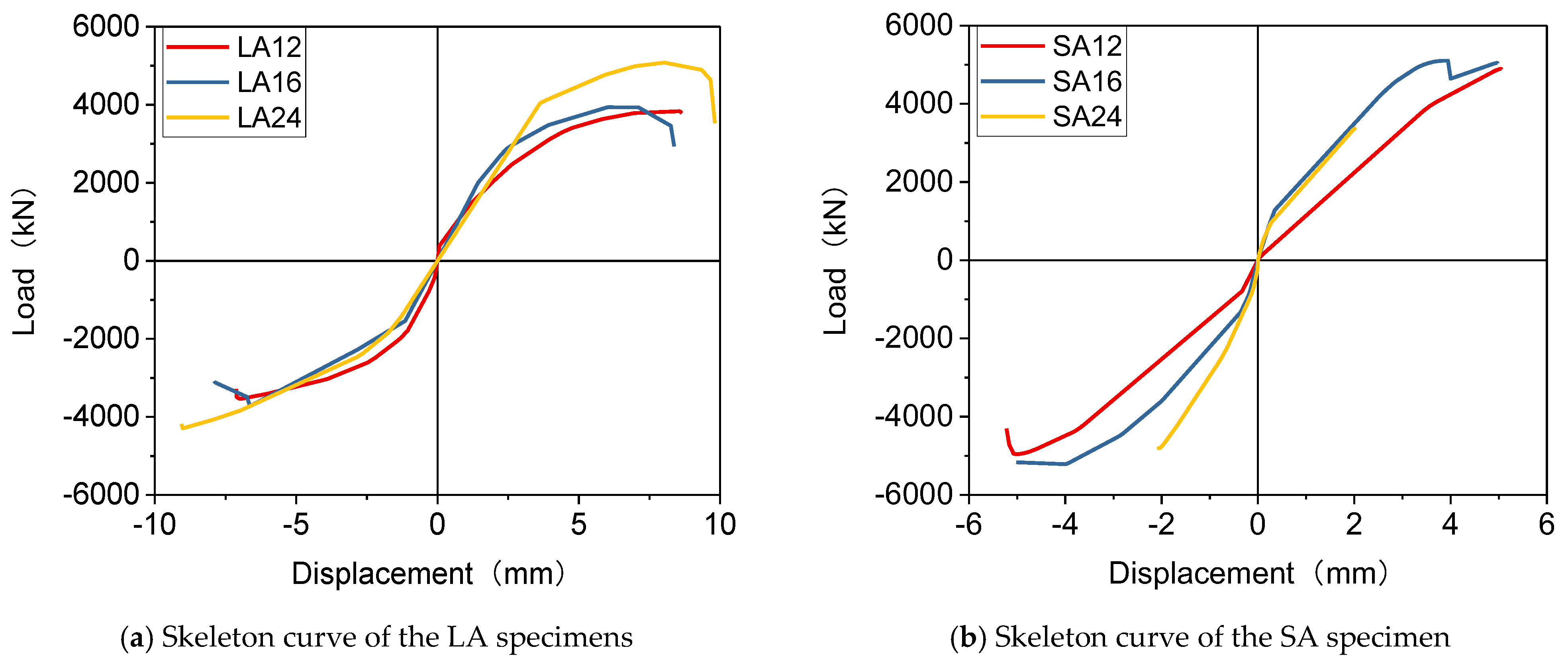 Symmetry 18 00342 g006