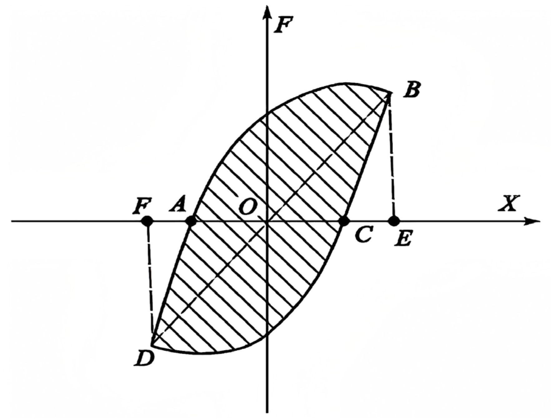 Symmetry 18 00342 g007