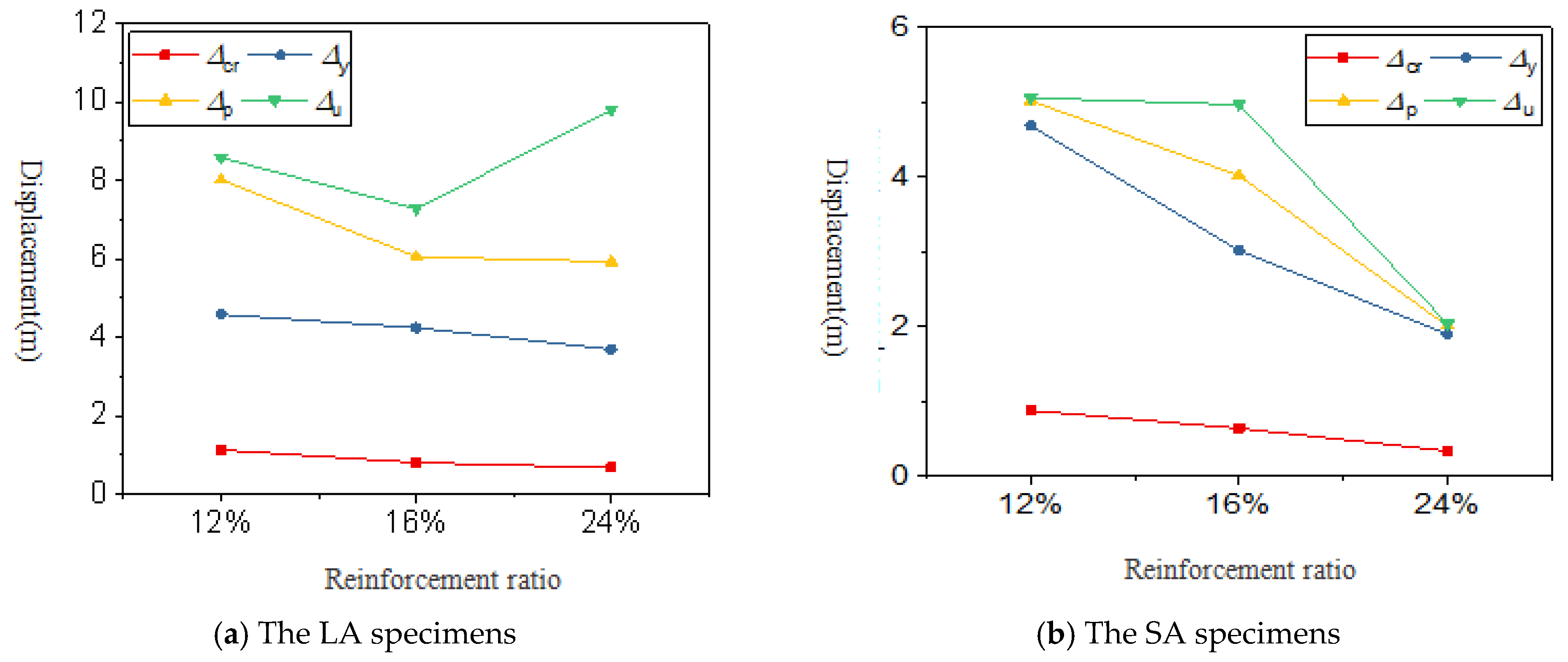 Symmetry 18 00342 g009