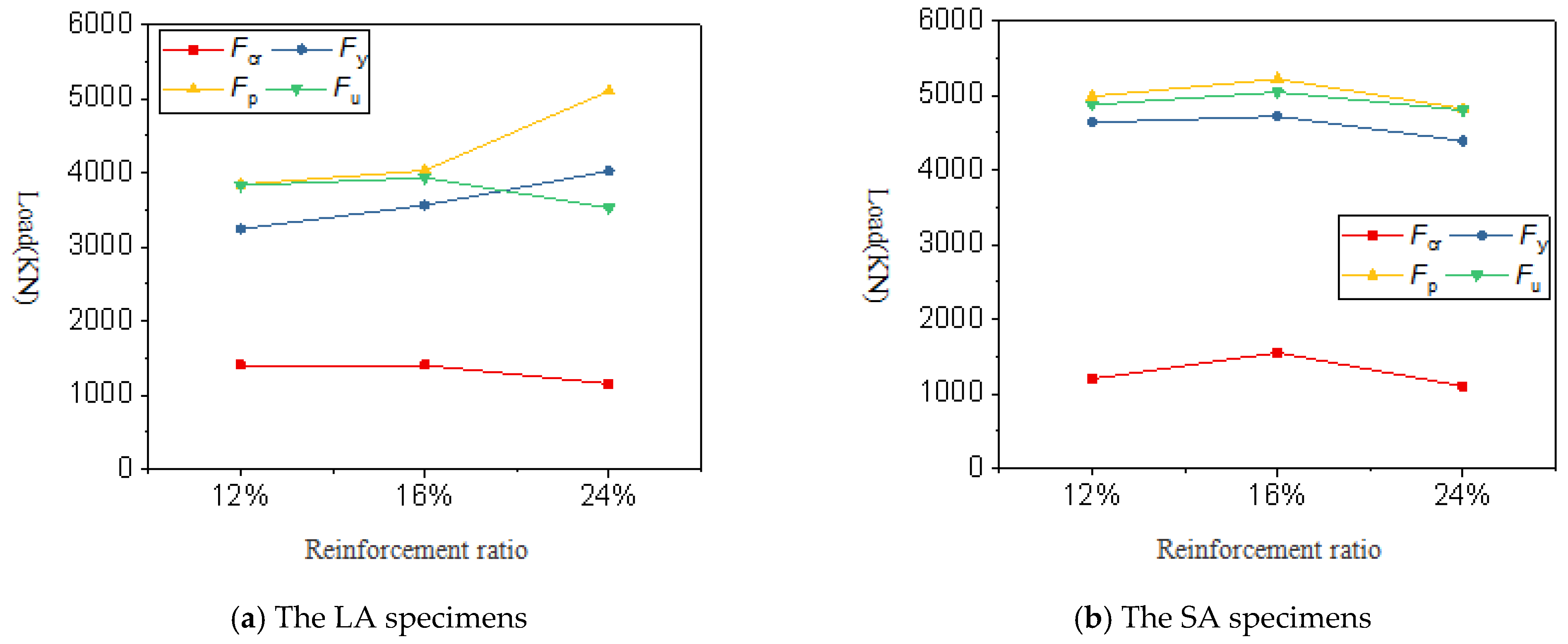 Symmetry 18 00342 g010