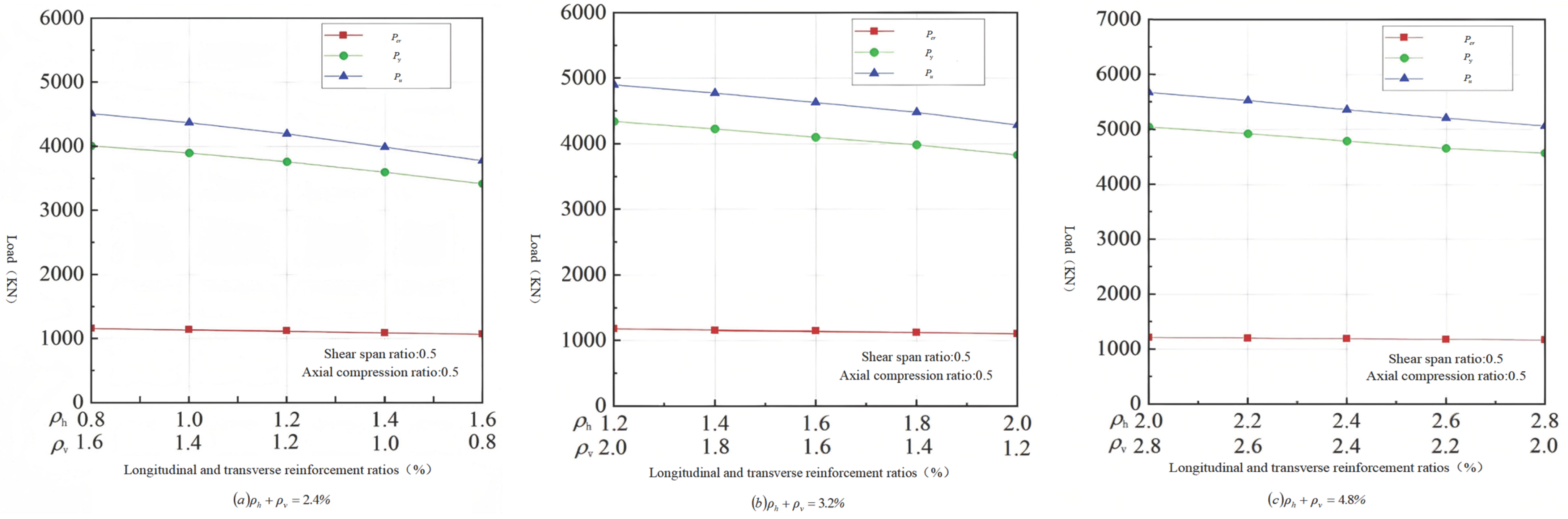 Symmetry 18 00342 g017