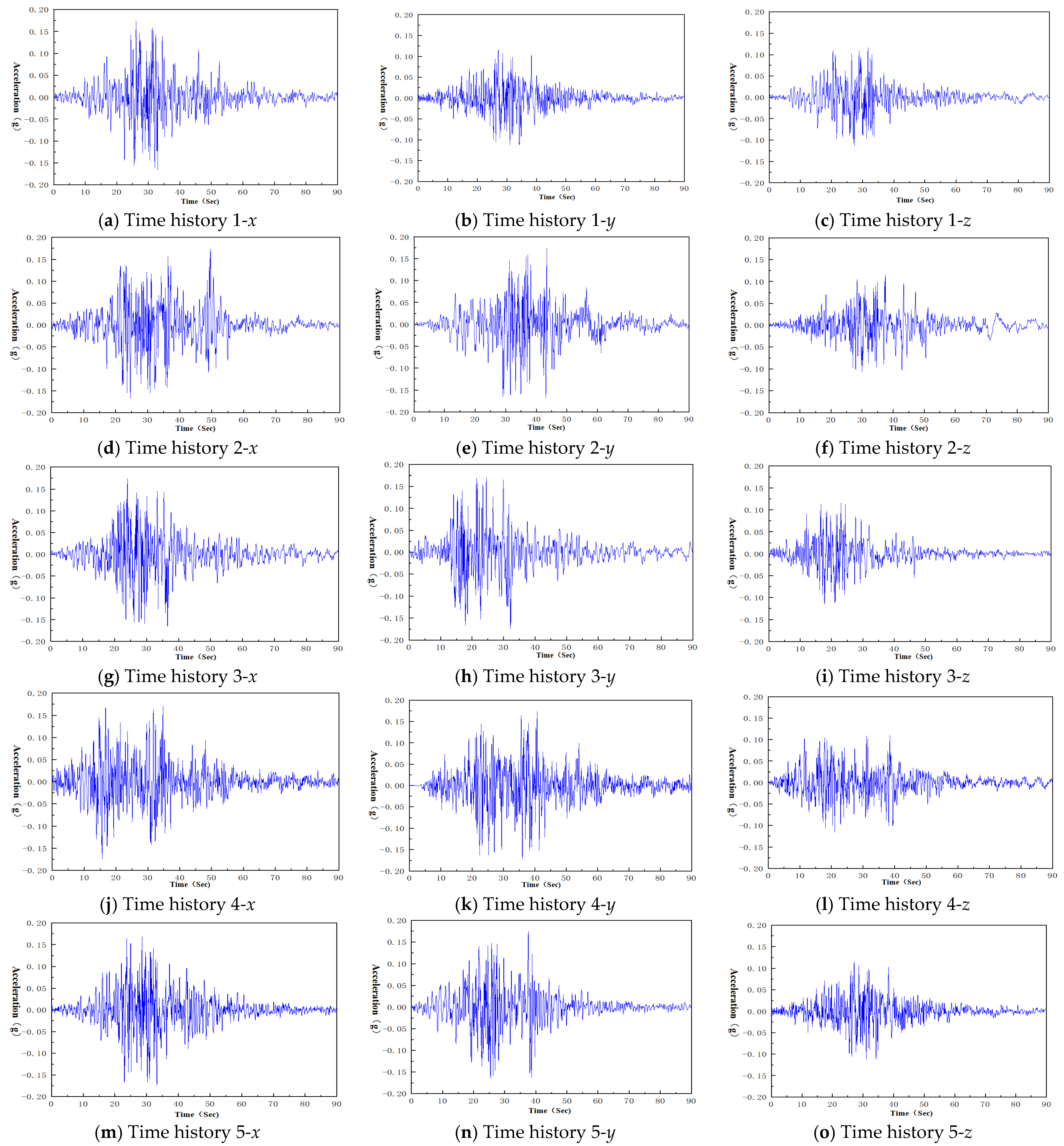 Symmetry 18 00342 g019