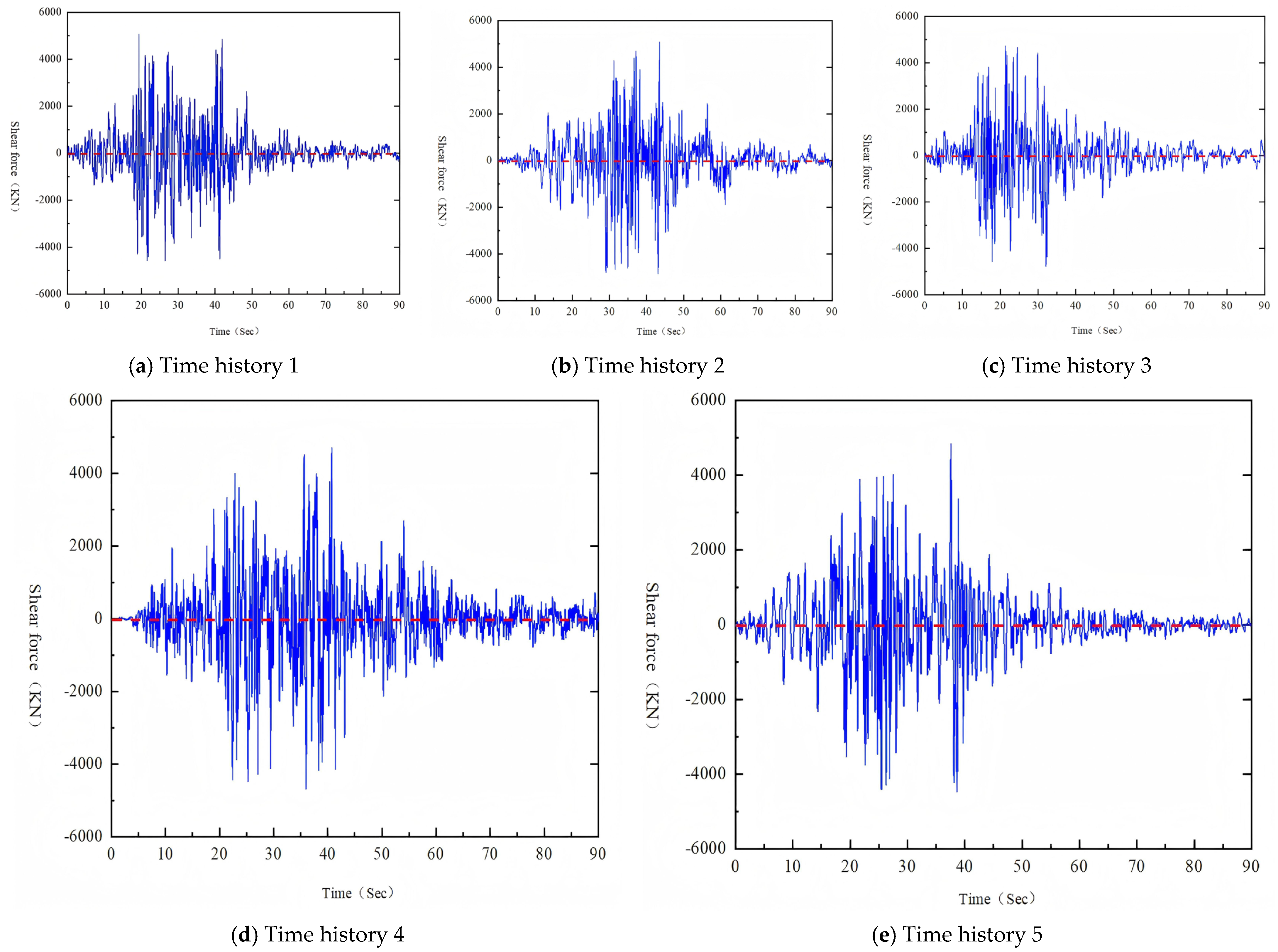 Symmetry 18 00342 g021