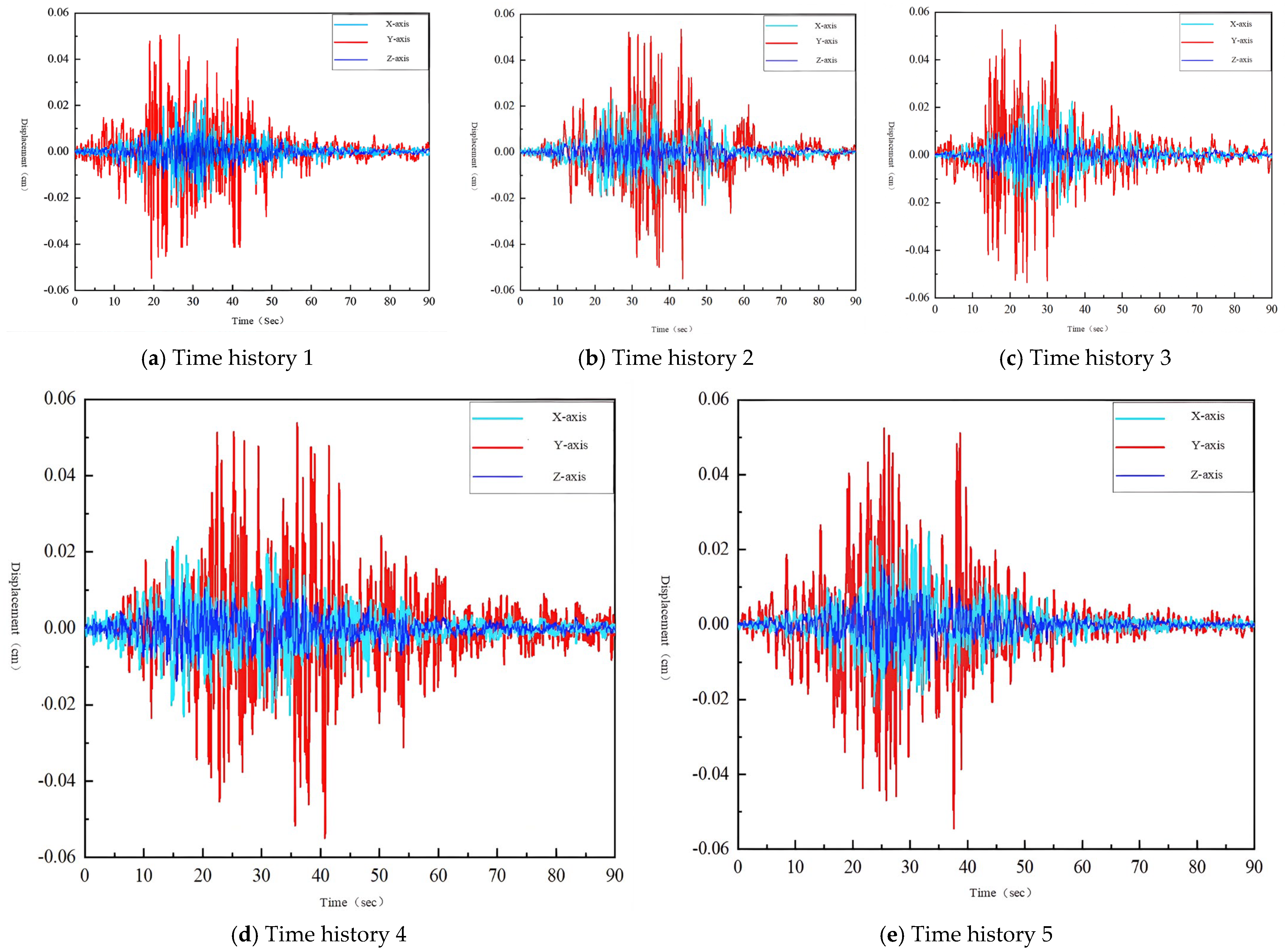 Symmetry 18 00342 g022
