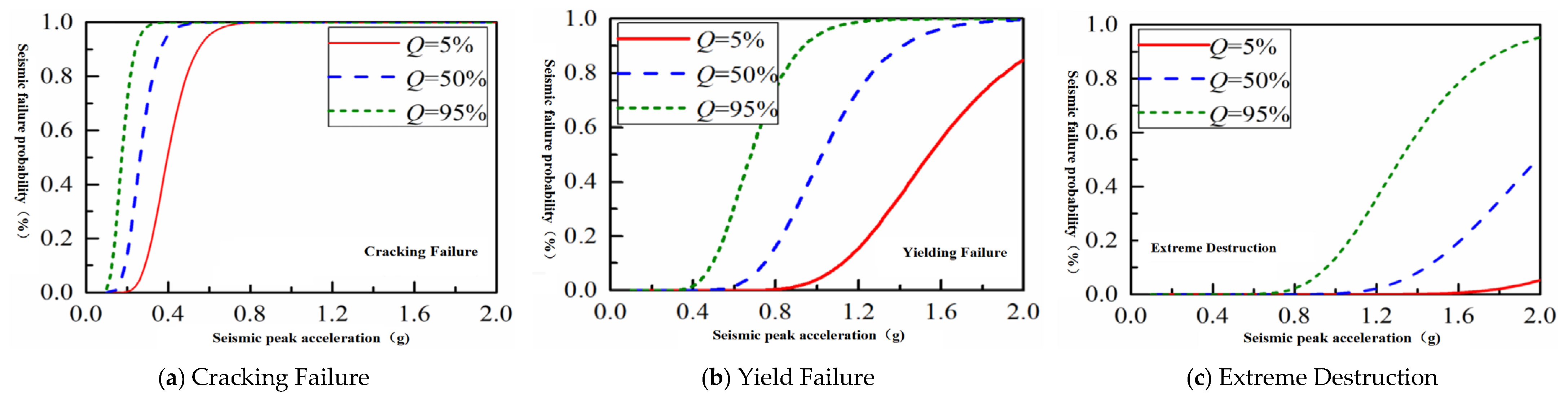 Symmetry 18 00342 g023