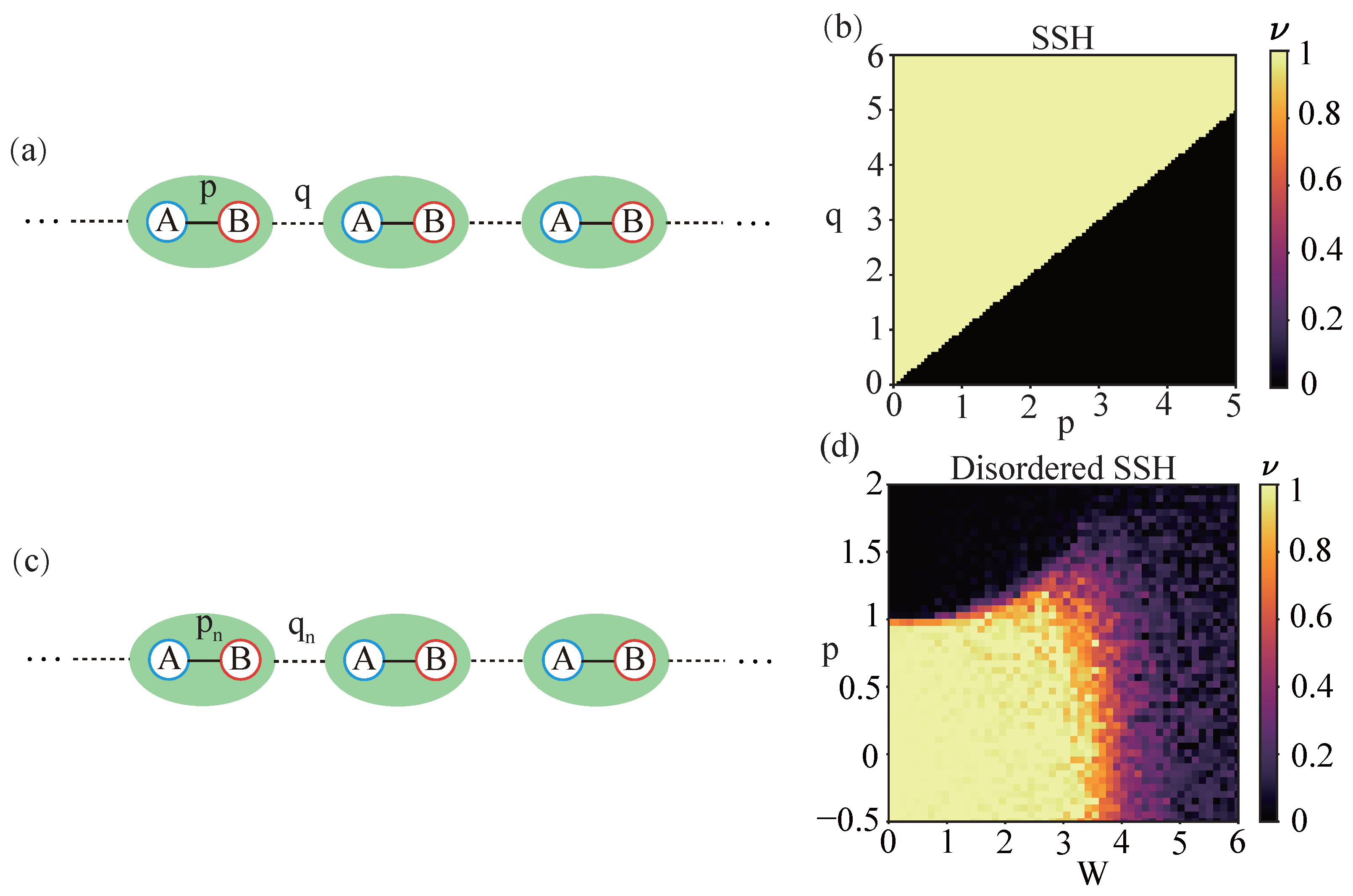 Symmetry 18 00362 g001