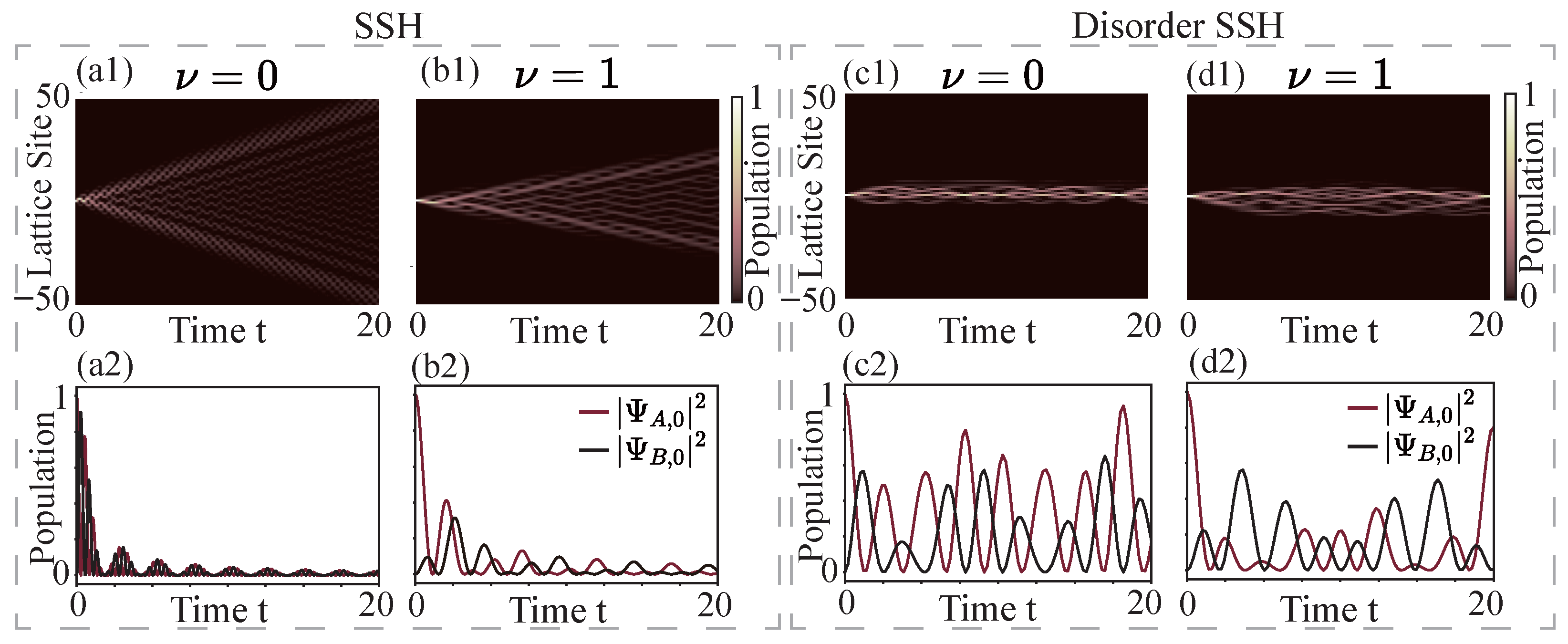 Symmetry 18 00362 g002