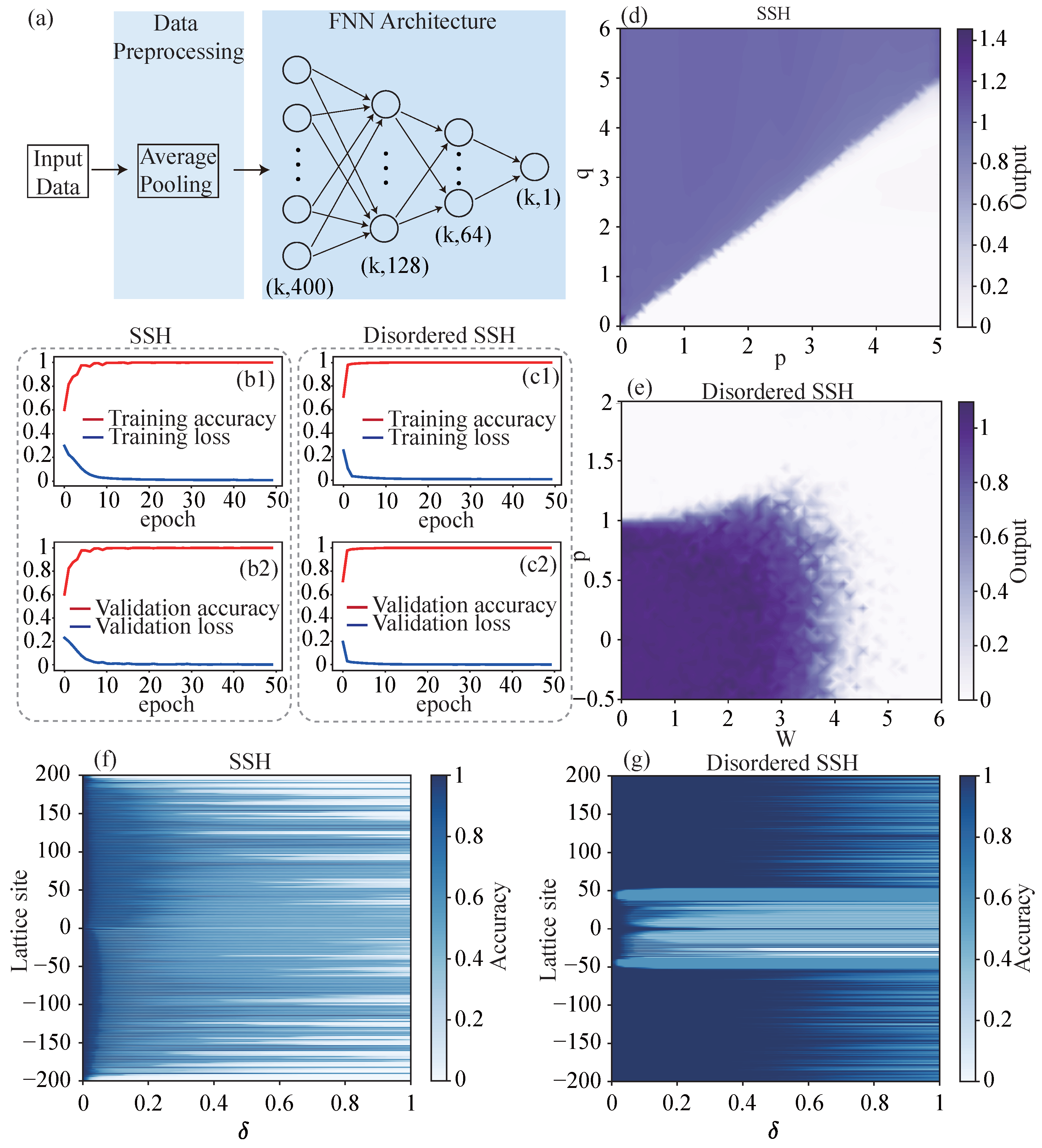 Symmetry 18 00362 g003