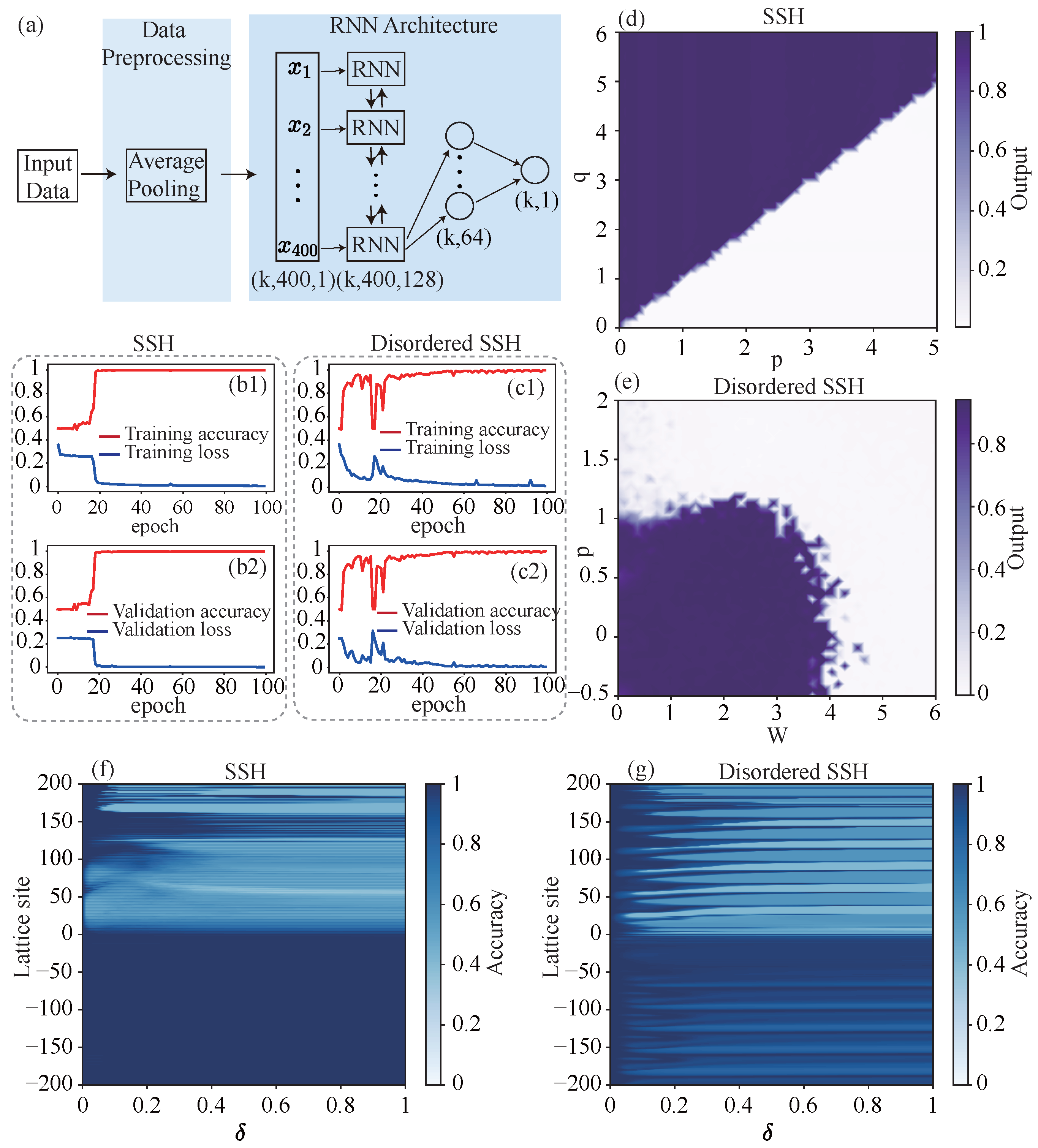 Symmetry 18 00362 g004