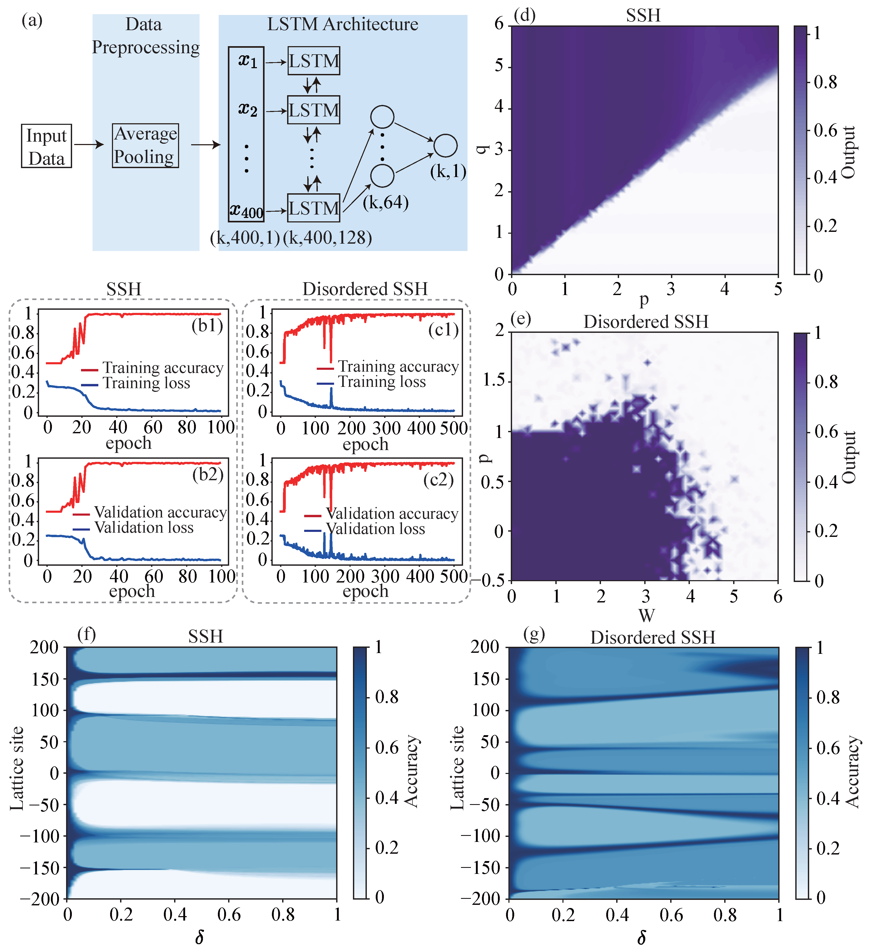 Symmetry 18 00362 g005