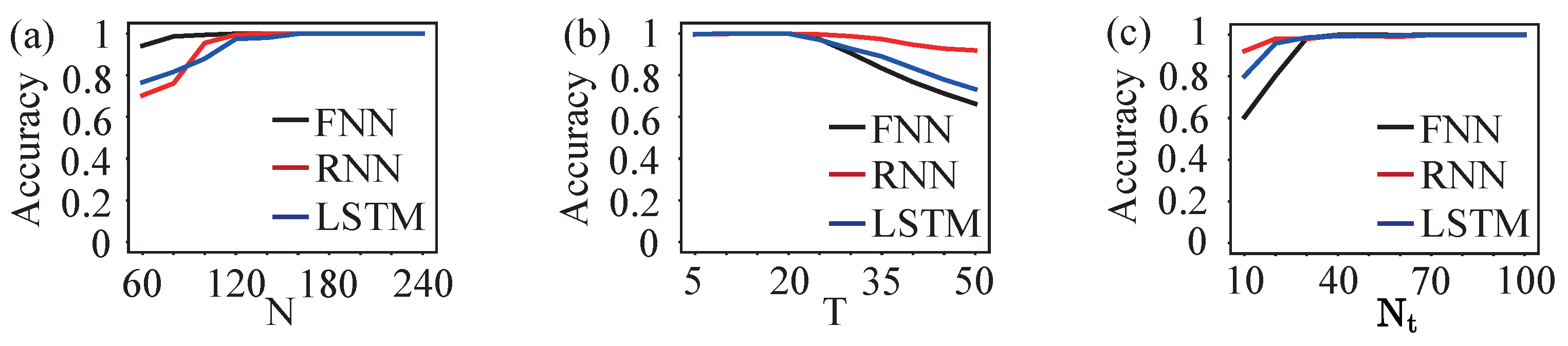 Symmetry 18 00362 g006