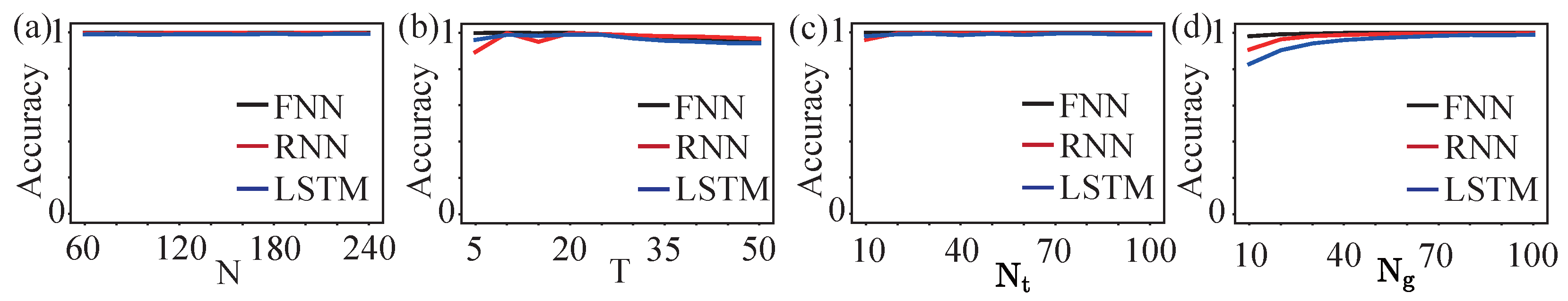 Symmetry 18 00362 g007