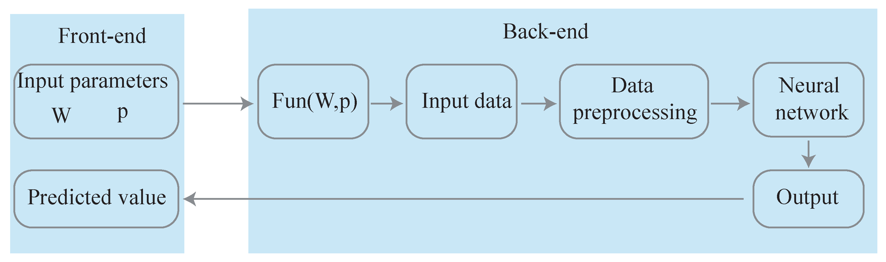 Symmetry 18 00362 g008