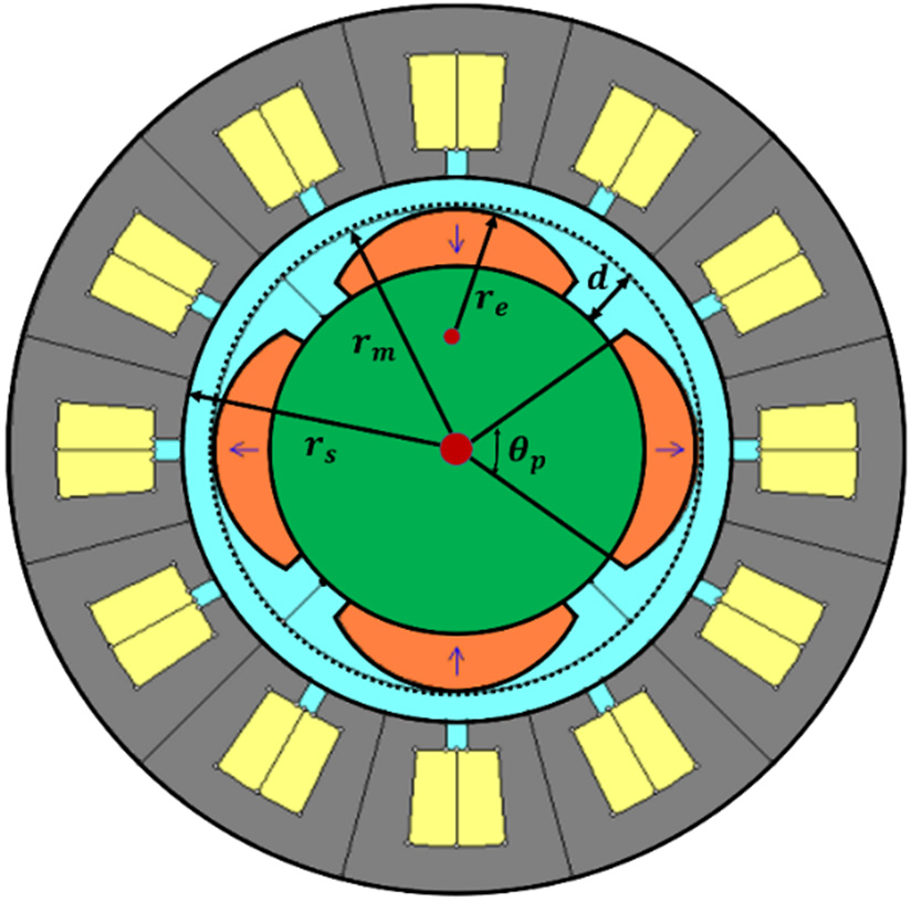 Symmetry 18 00368 g001 Symmetry 18 00368 g001