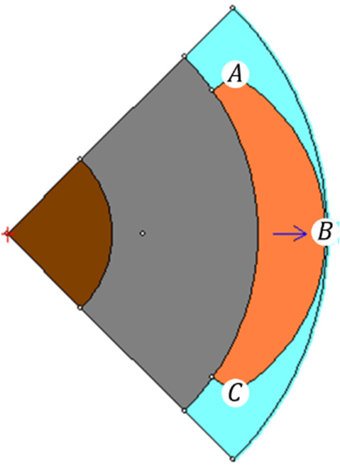 Symmetry 18 00368 g002 Symmetry 18 00368 g002