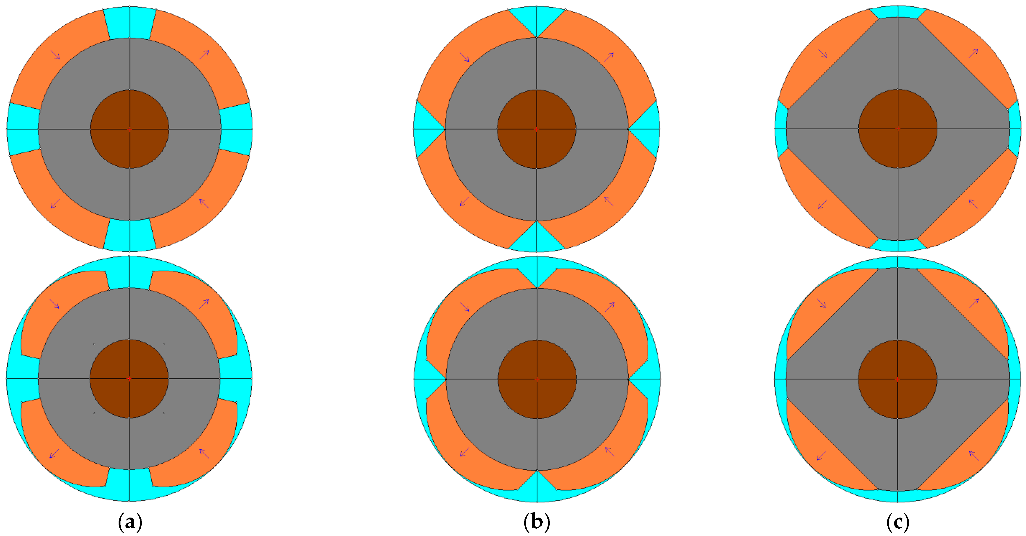 Symmetry 18 00368 g027 Symmetry 18 00368 g027