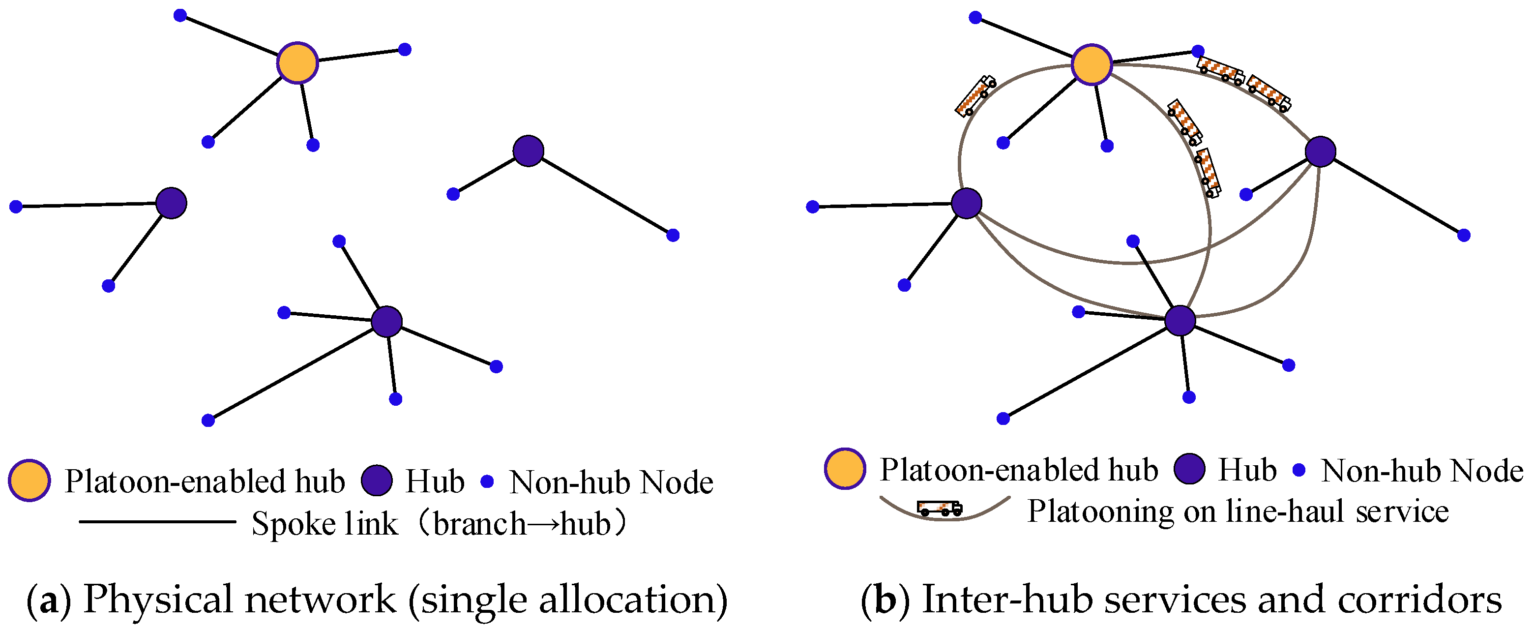 Symmetry 18 00369 g001