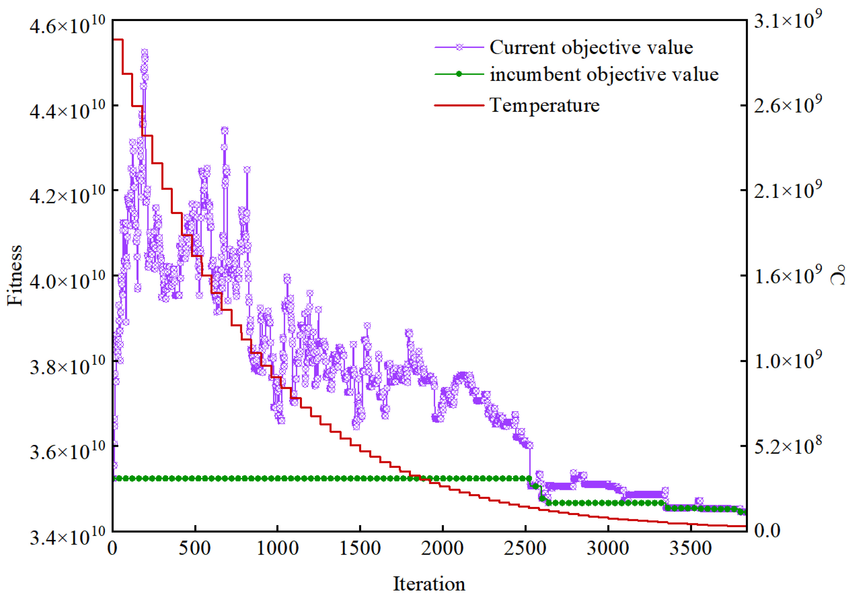 Symmetry 18 00369 g004