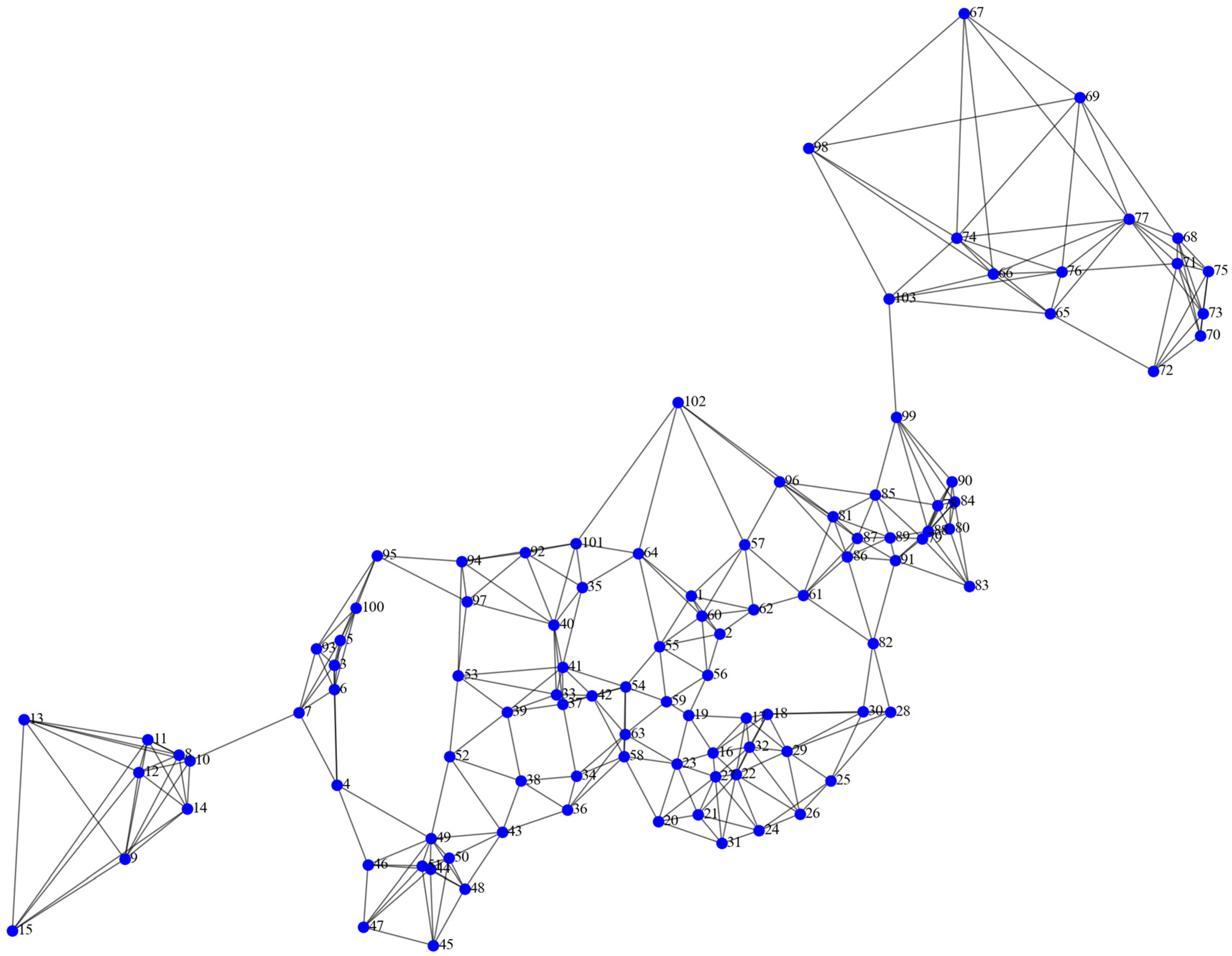 Symmetry 18 00369 g005