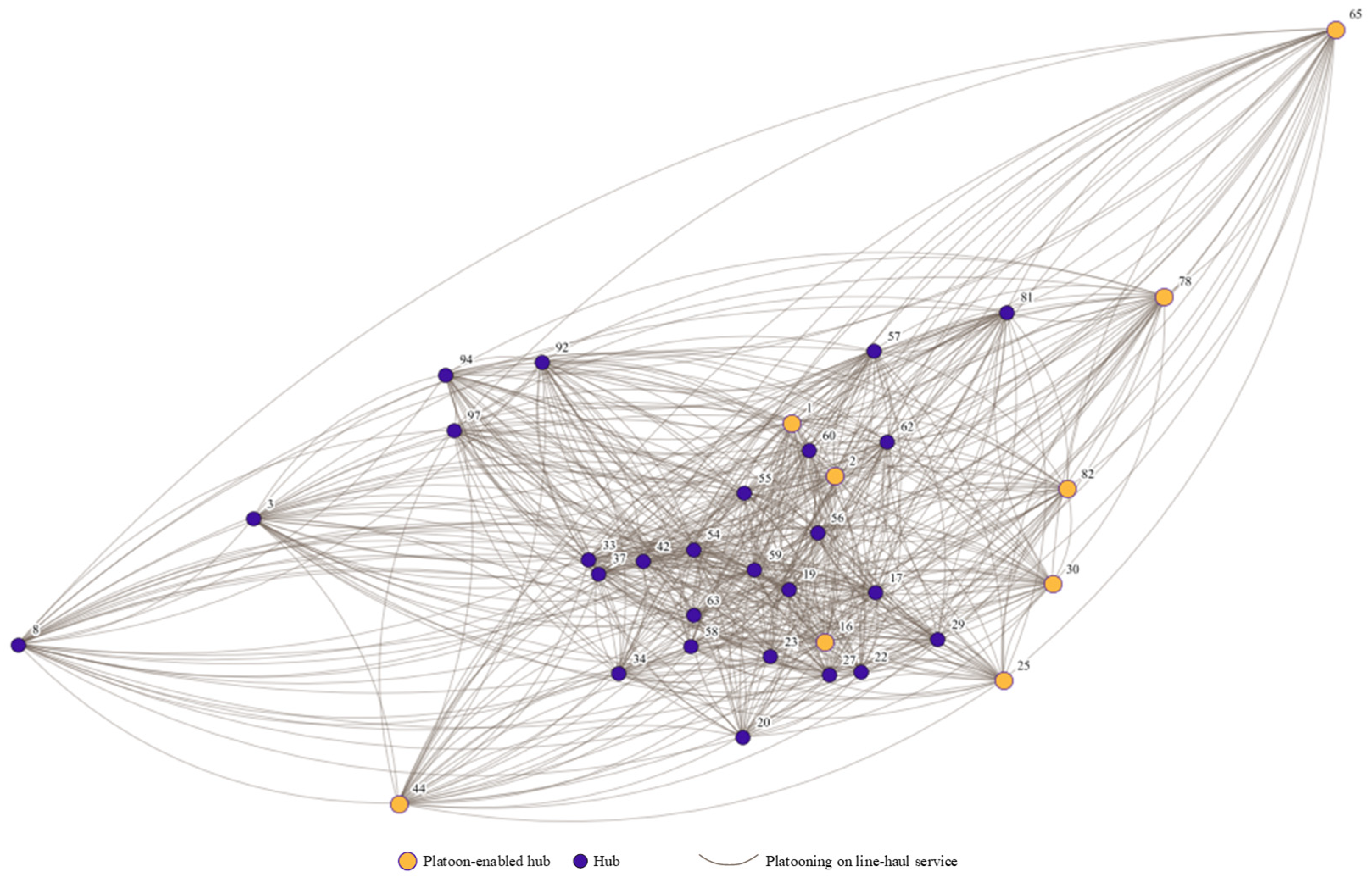 Symmetry 18 00369 g007