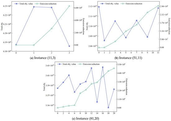 Symmetry 18 00369 g0a1