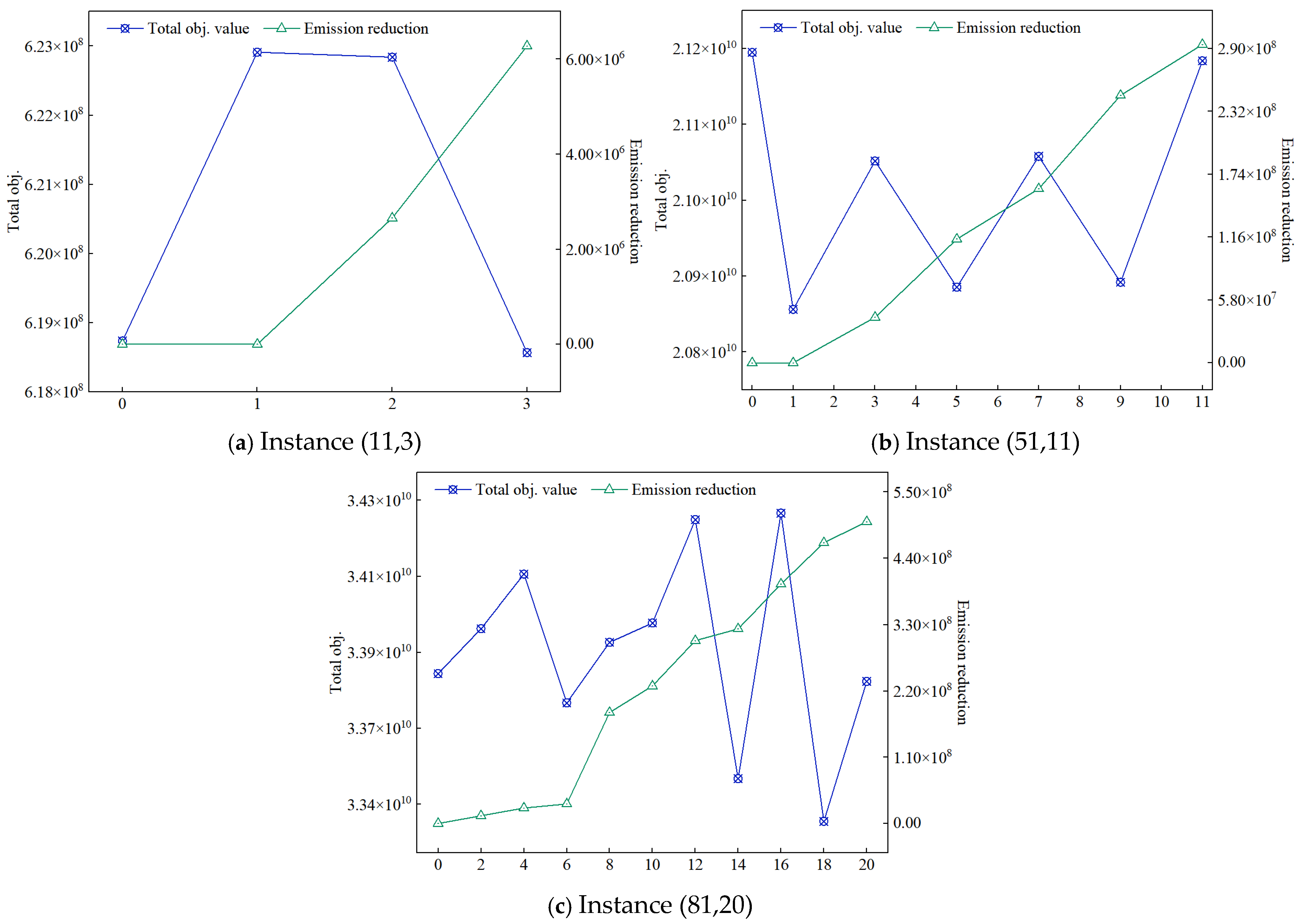 Symmetry 18 00369 g0a1