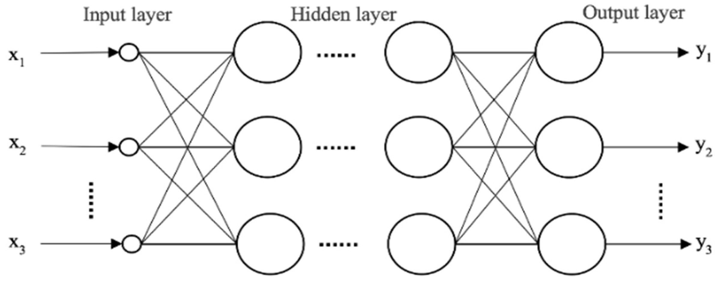 Symmetry 18 00376 g001