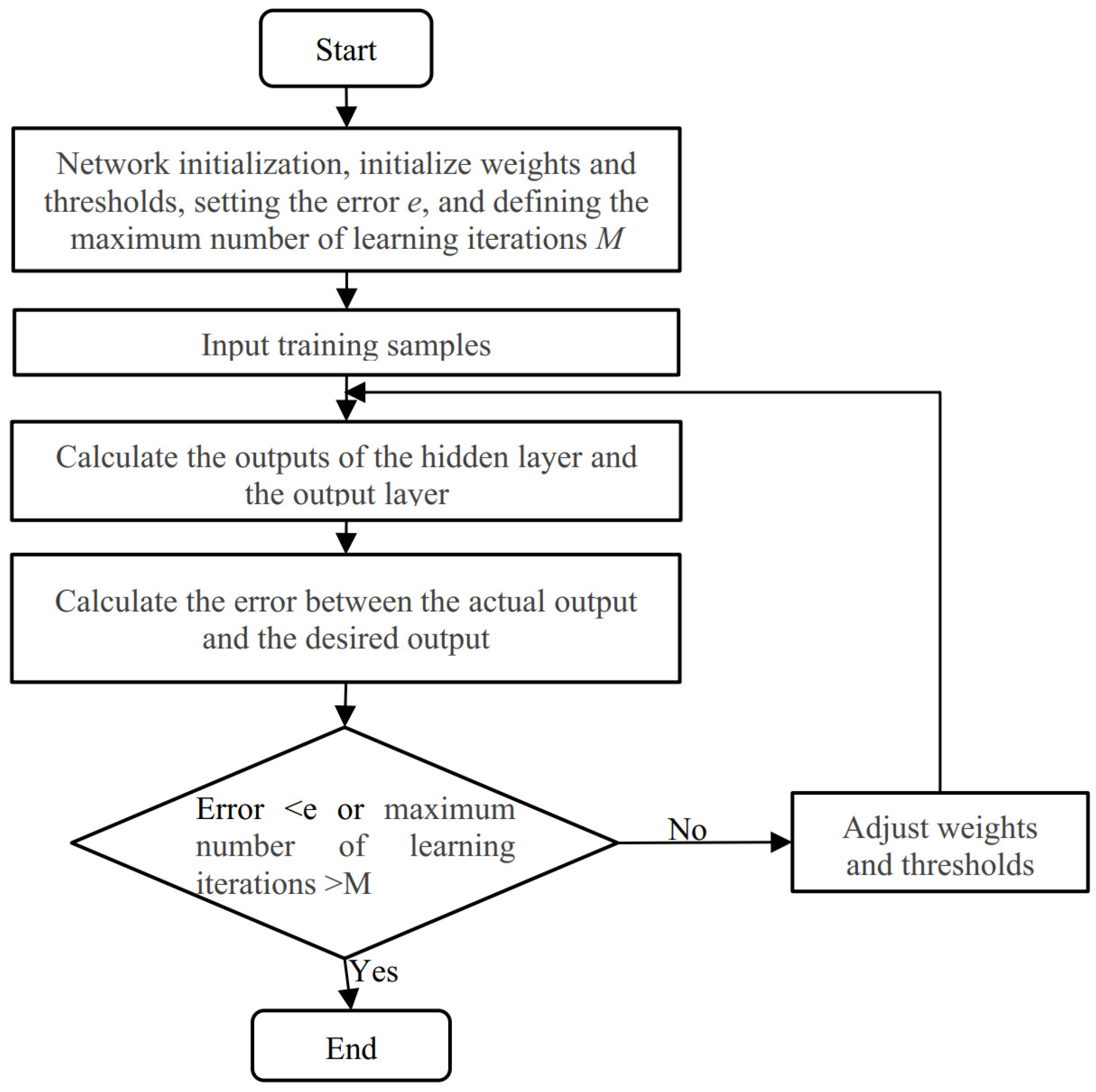 Symmetry 18 00376 g003