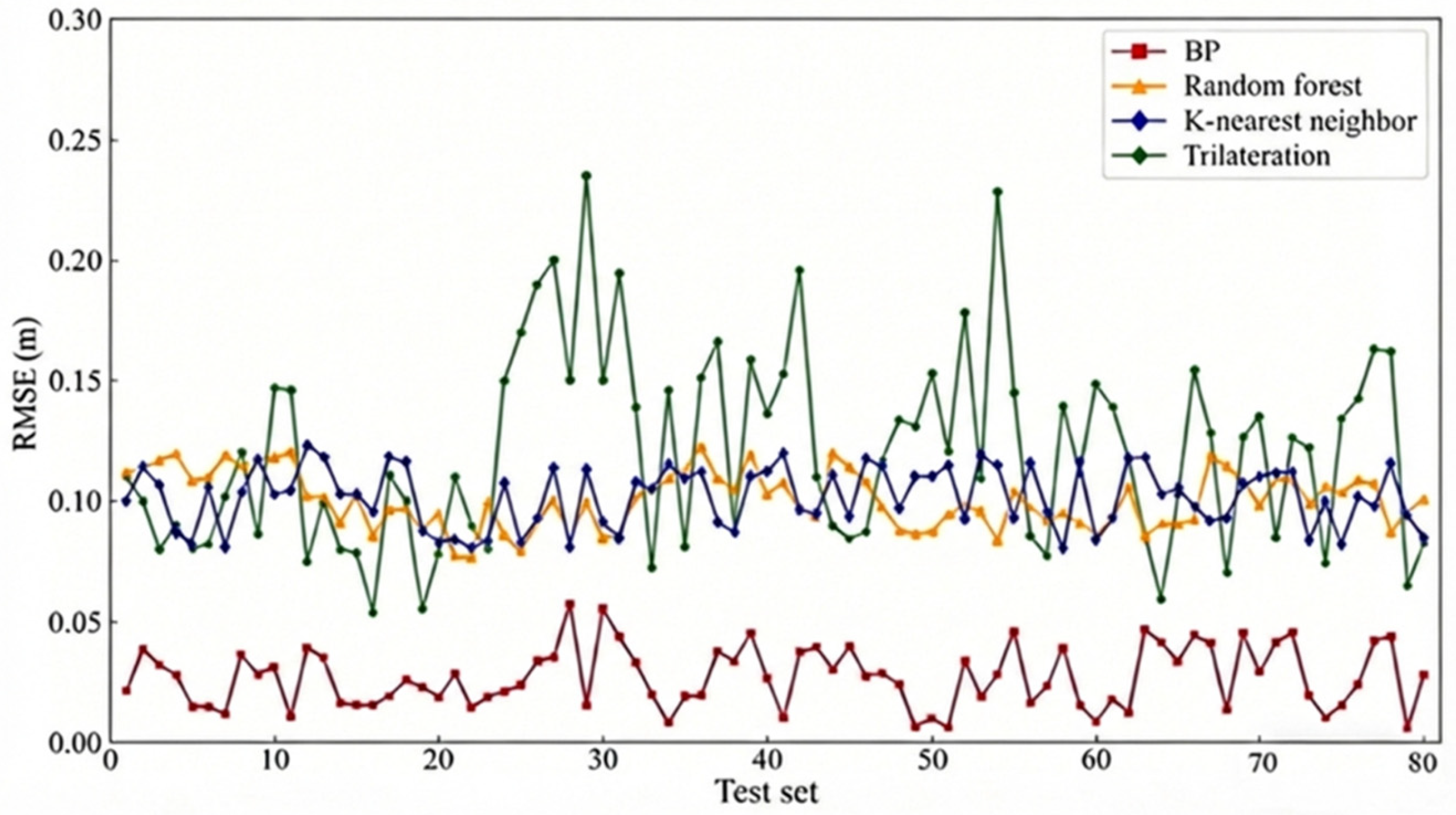 Symmetry 18 00376 g004