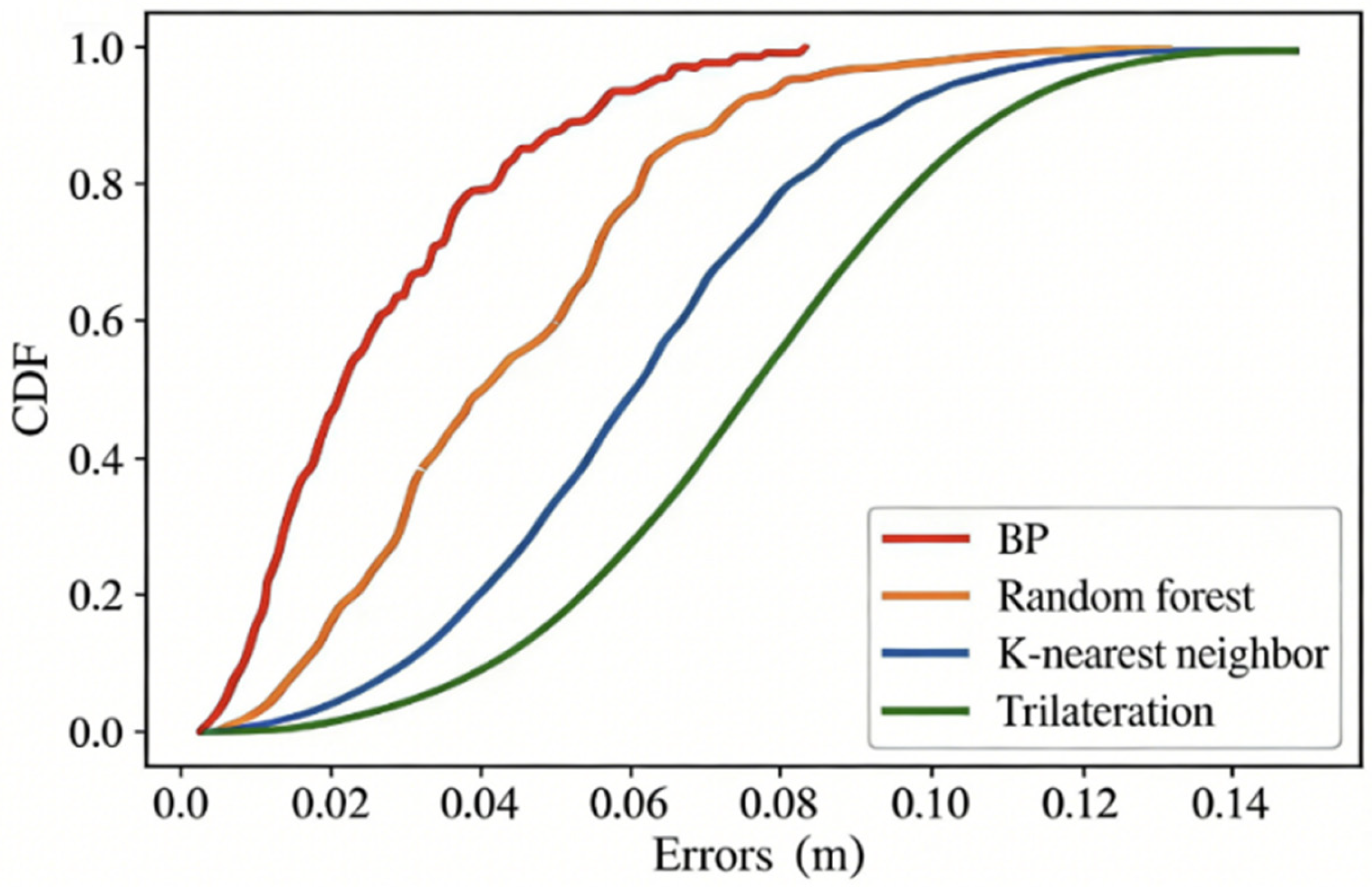 Symmetry 18 00376 g005