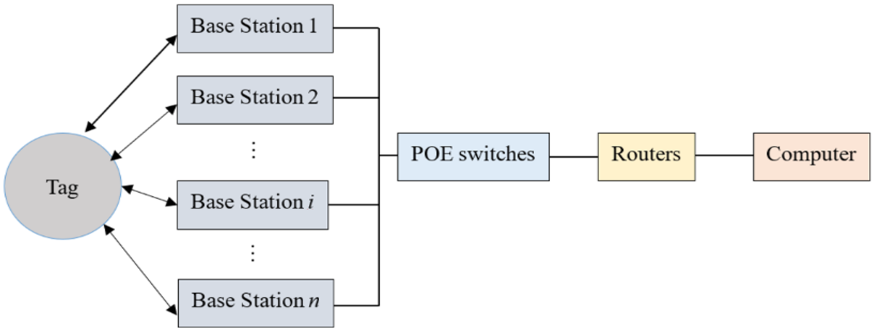 Symmetry 18 00376 g006