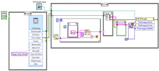 Symmetry 18 00376 g0a2