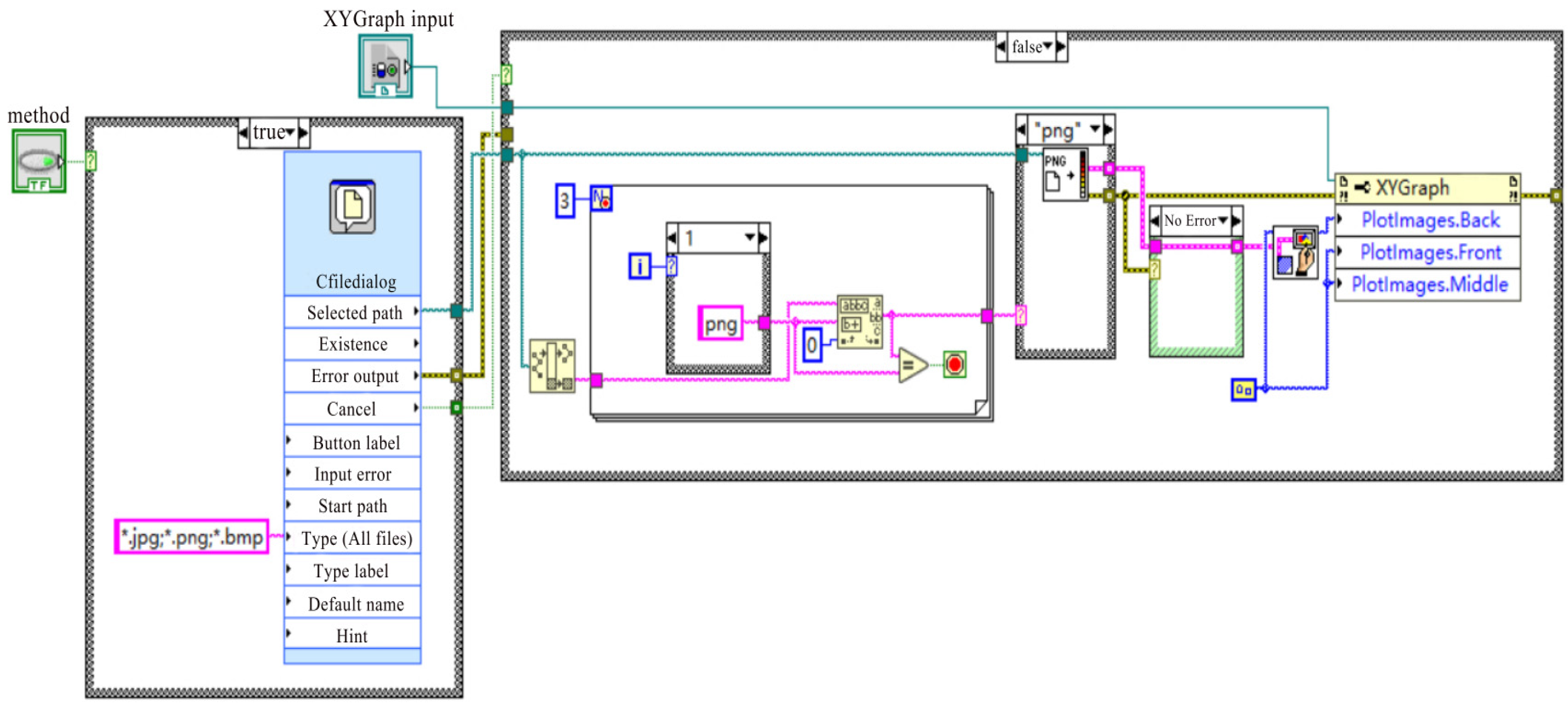 Symmetry 18 00376 g0a2