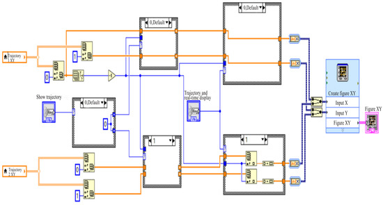 Symmetry 18 00376 g0a4